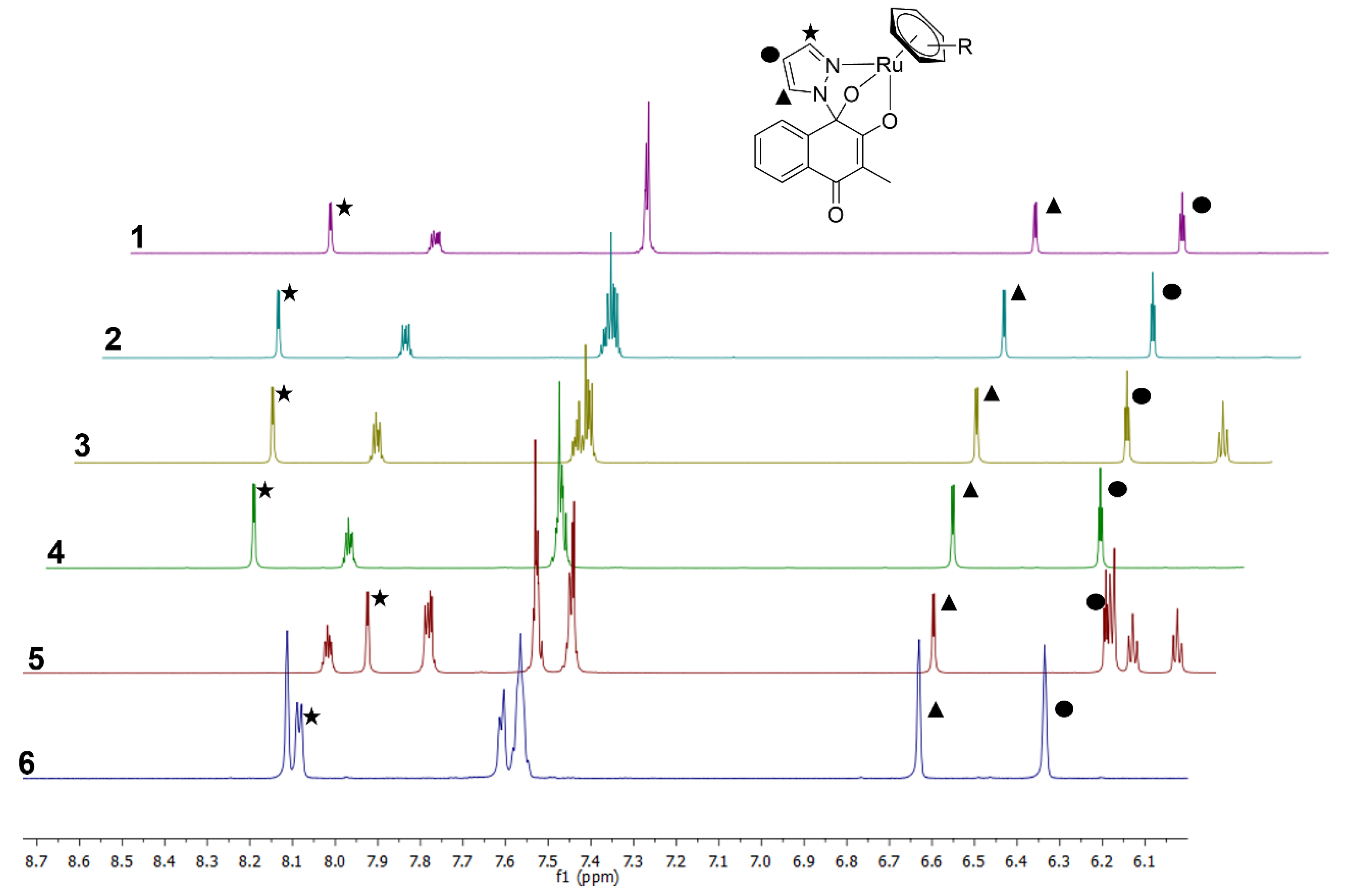 Pharmaceutics 14 02466 g003