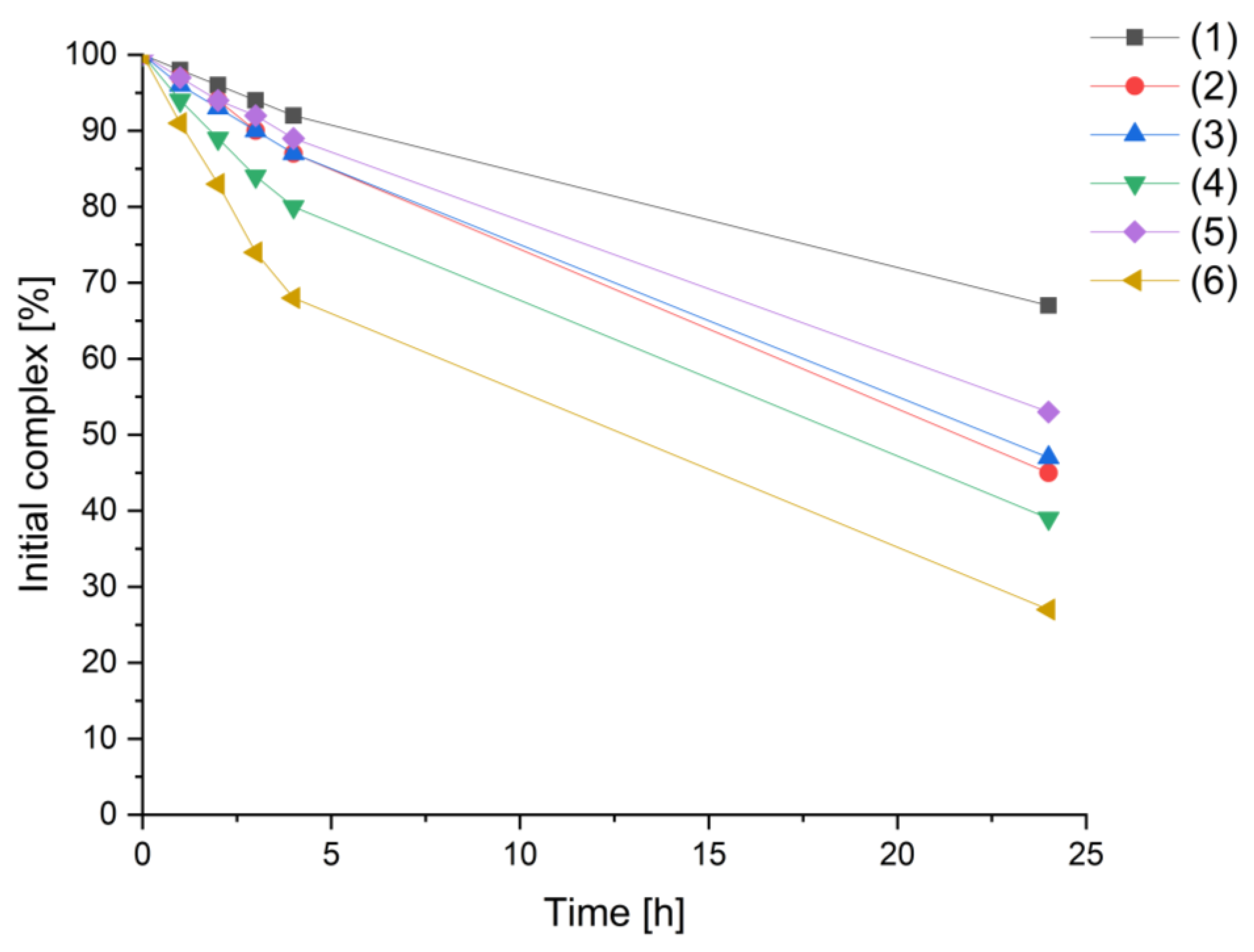 Pharmaceutics 14 02466 g004