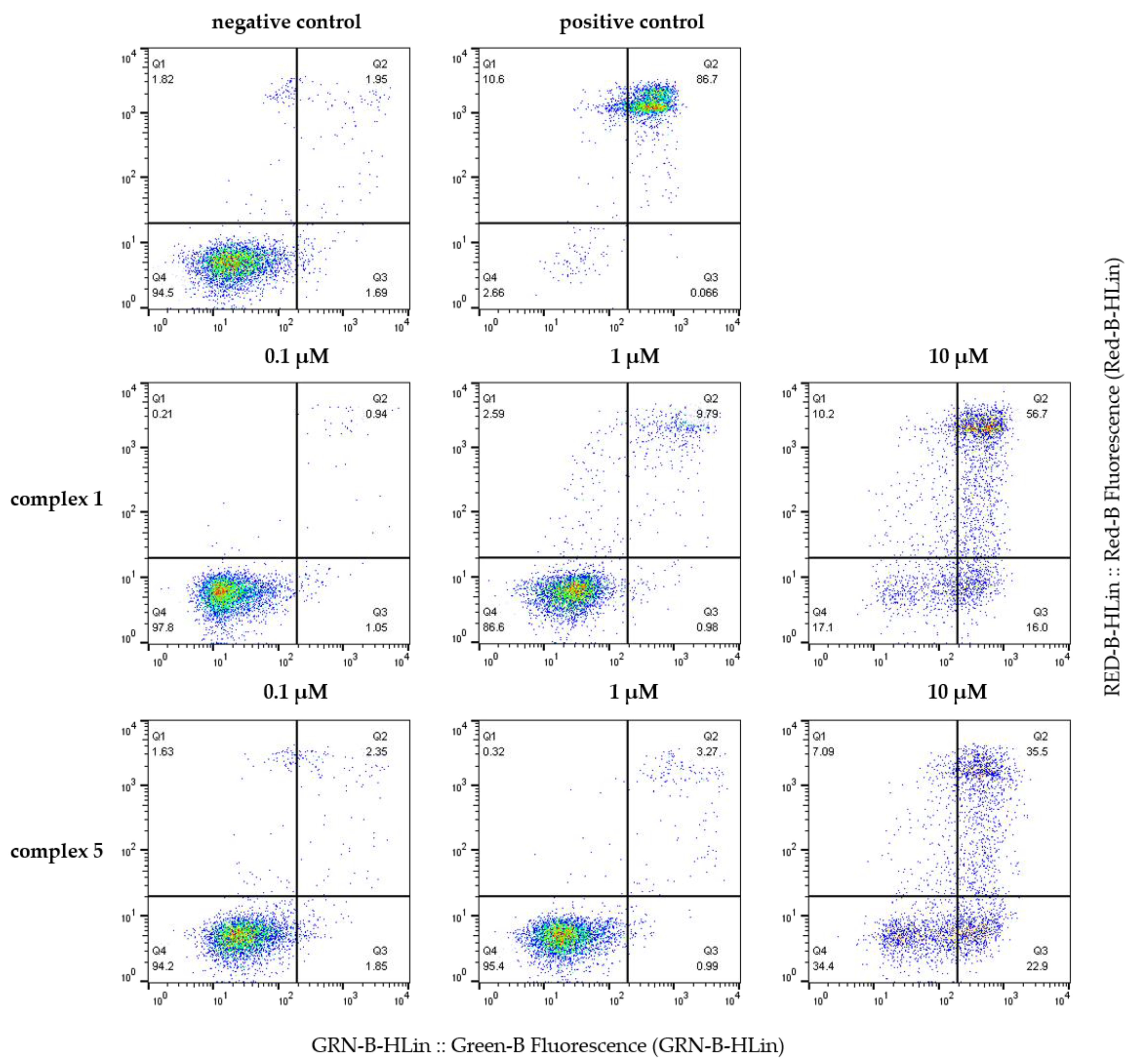 Pharmaceutics 14 02466 g009