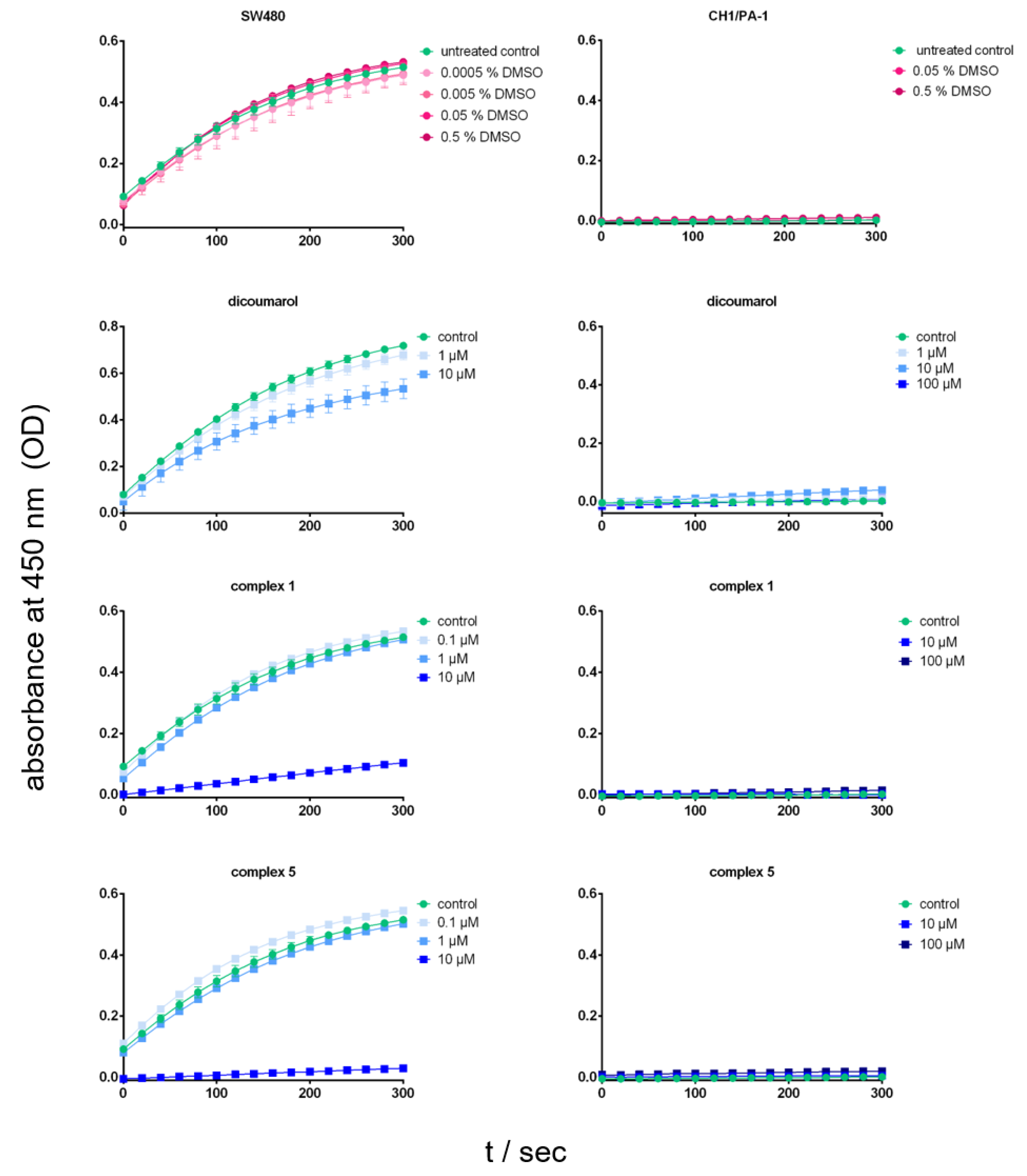 Pharmaceutics 14 02466 g010
