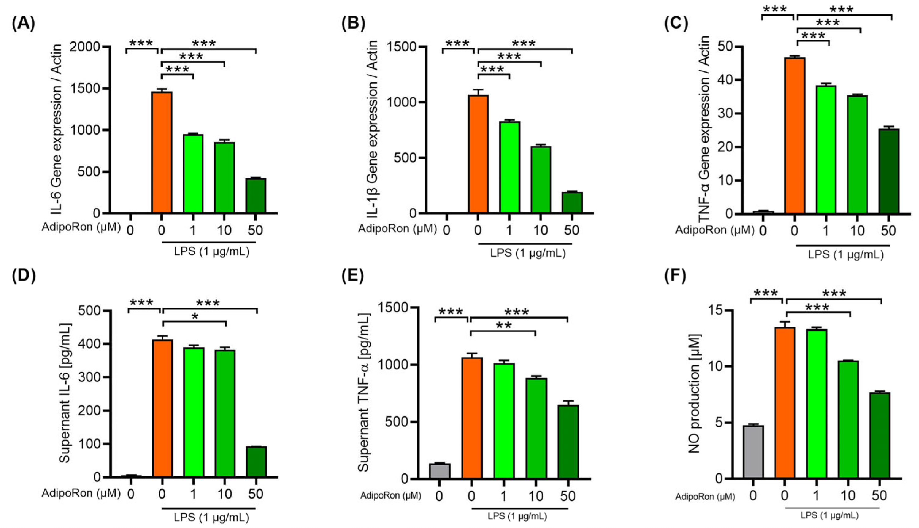 Pharmaceutics 14 02467 g007 Pharmaceutics 14 02467 g007