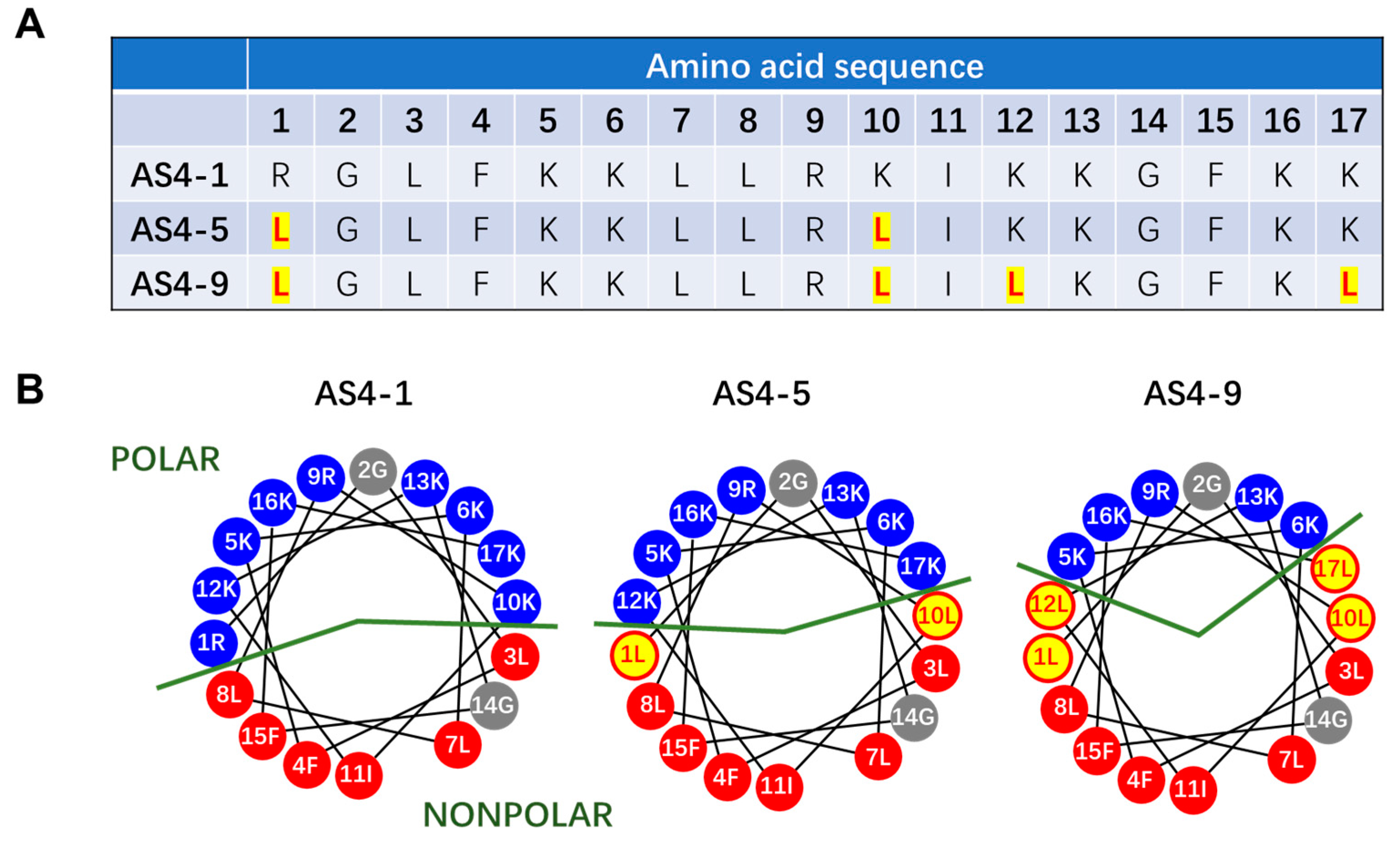 Pharmaceutics 14 02471 g001