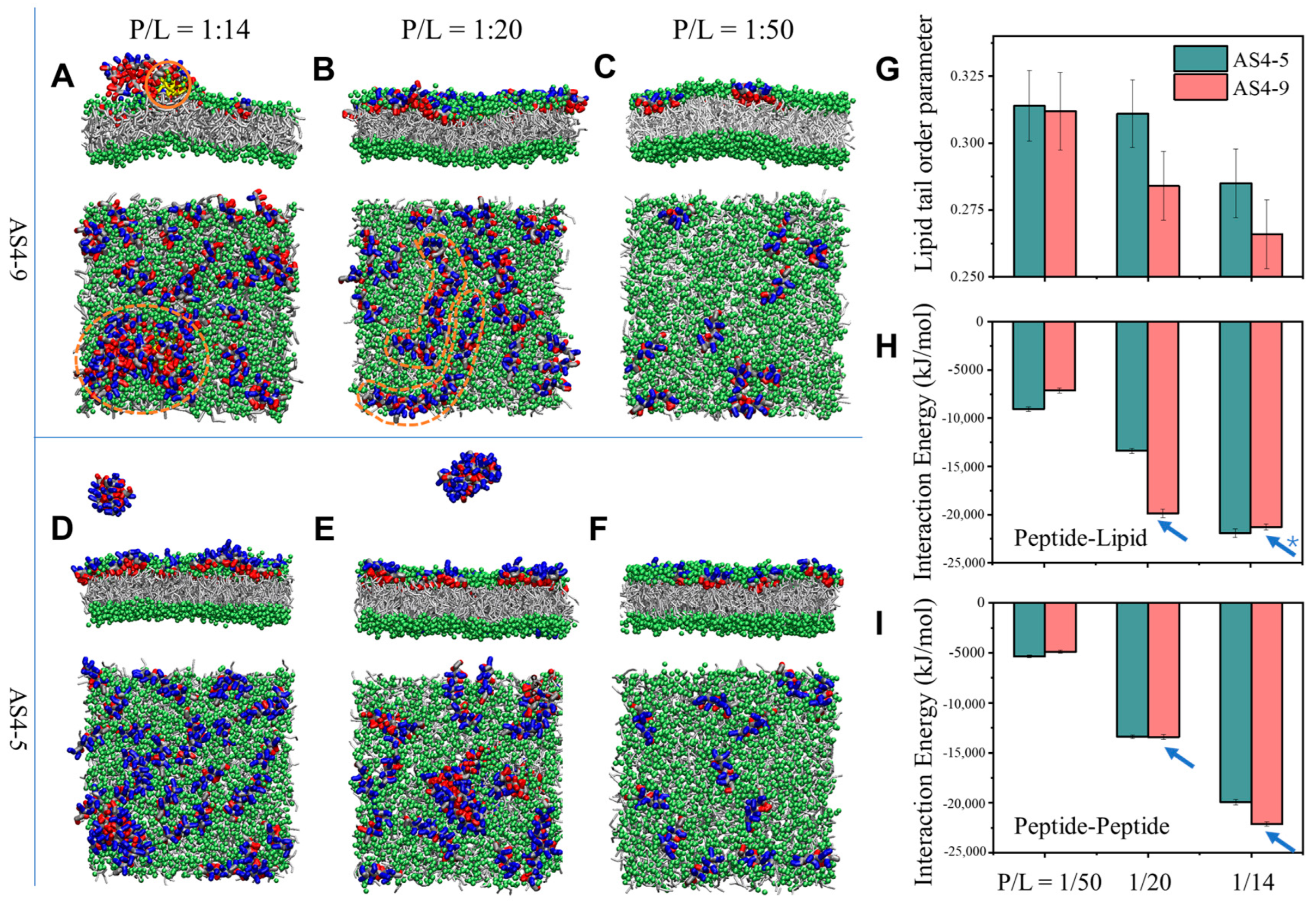 Pharmaceutics 14 02471 g005