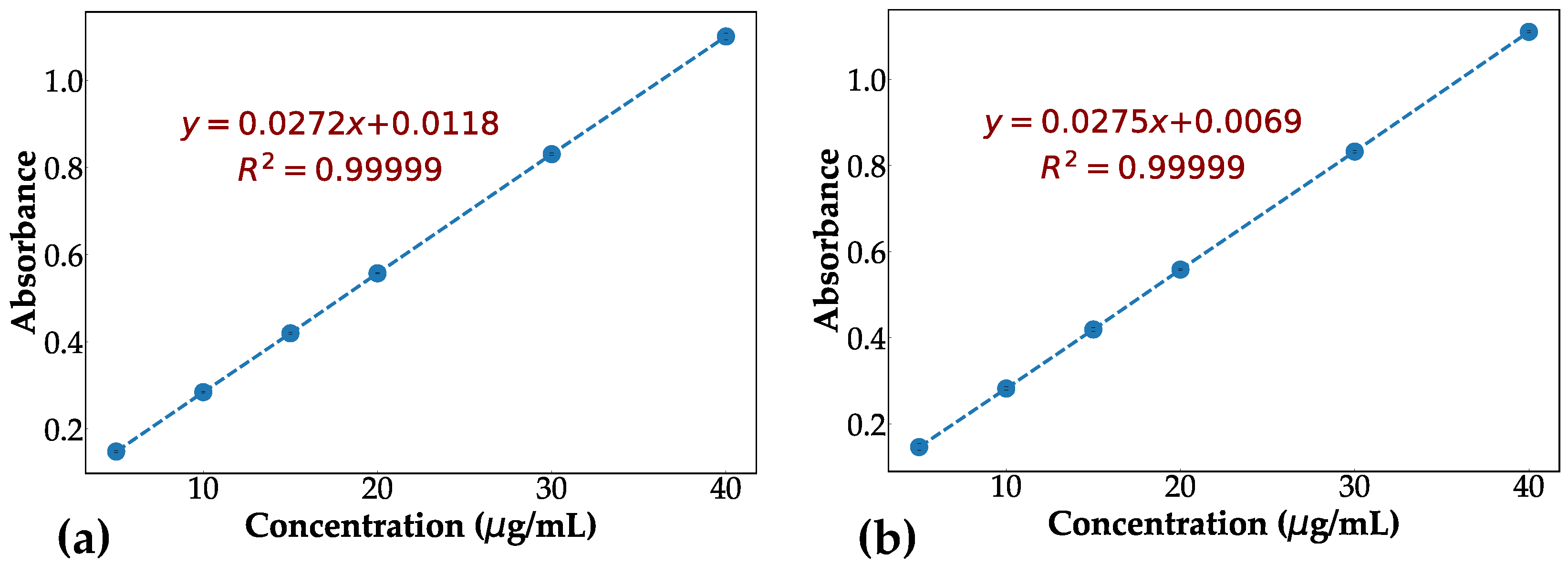 Pharmaceutics 14 02475 g002 Pharmaceutics 14 02475 g002