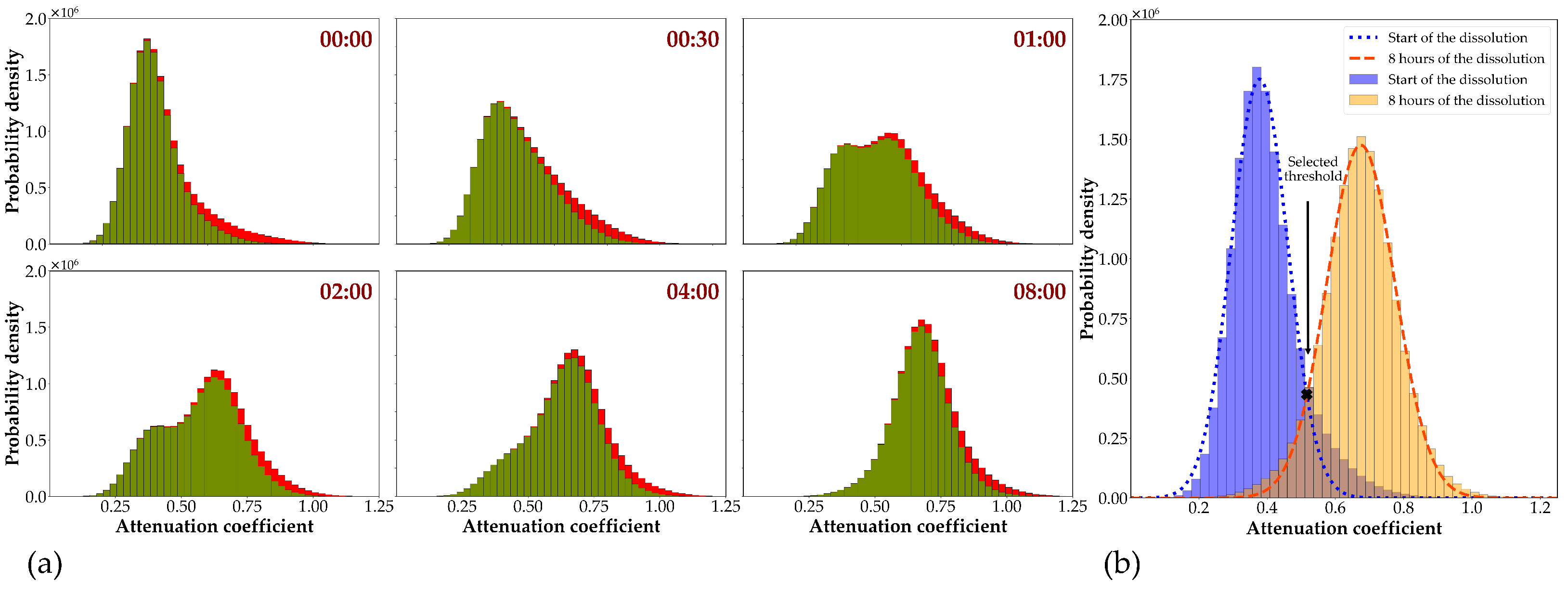 Pharmaceutics 14 02475 g008 Pharmaceutics 14 02475 g008