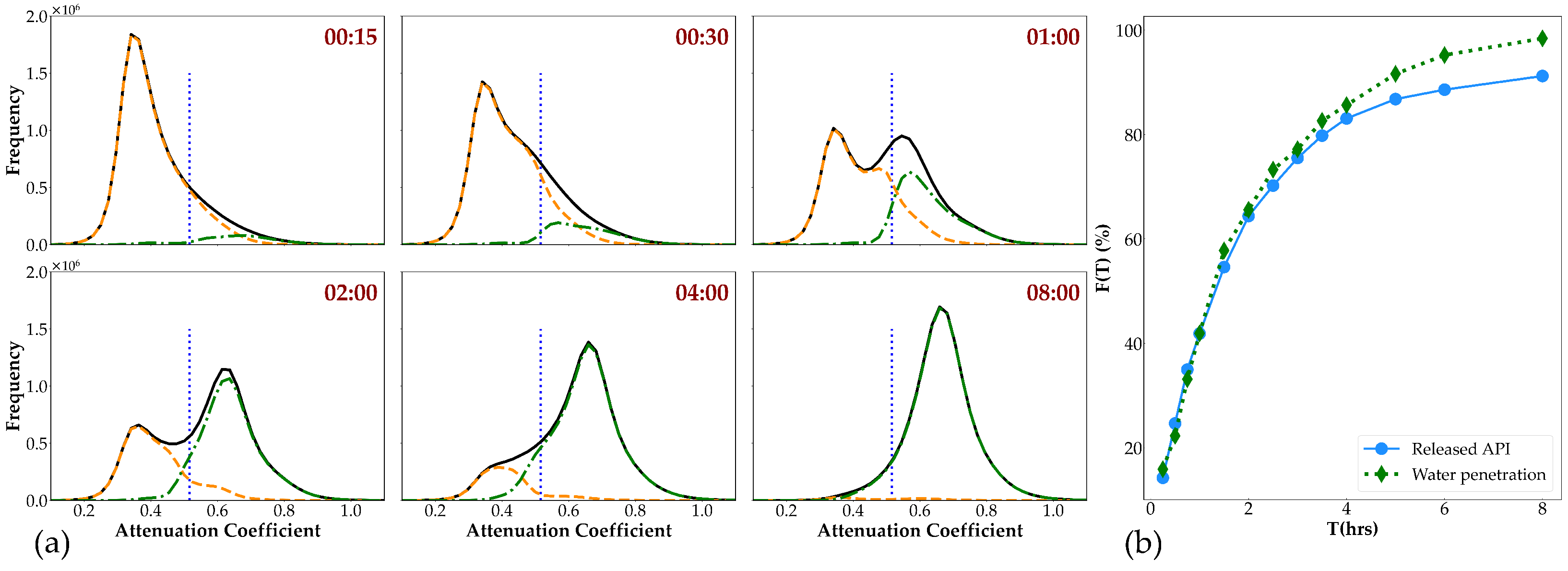 Pharmaceutics 14 02475 g010 Pharmaceutics 14 02475 g010