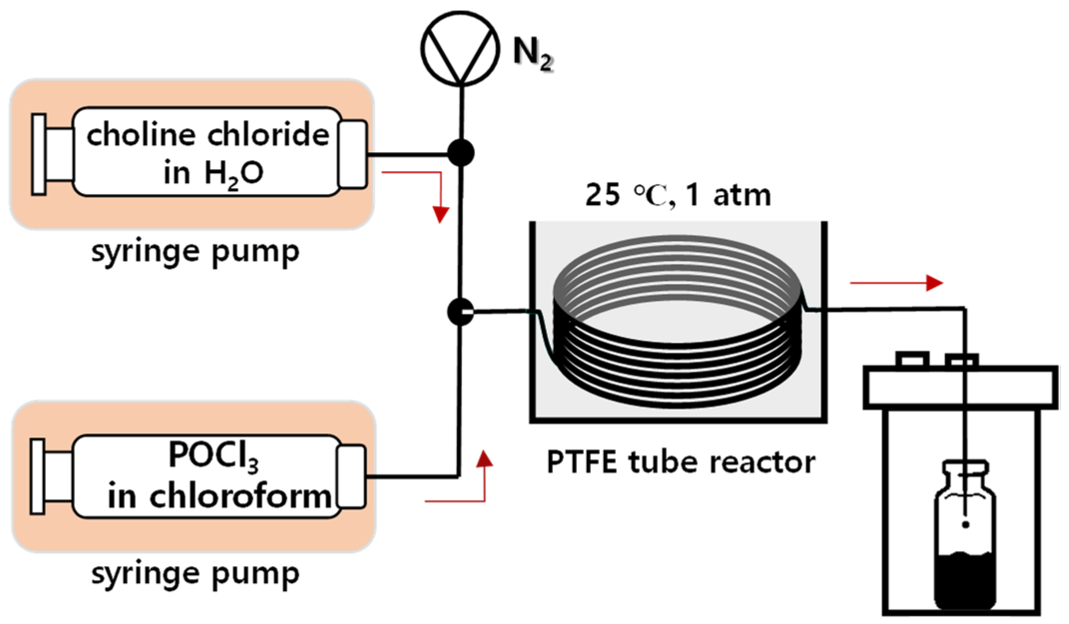 Pharmaceutics 14 02480 g004