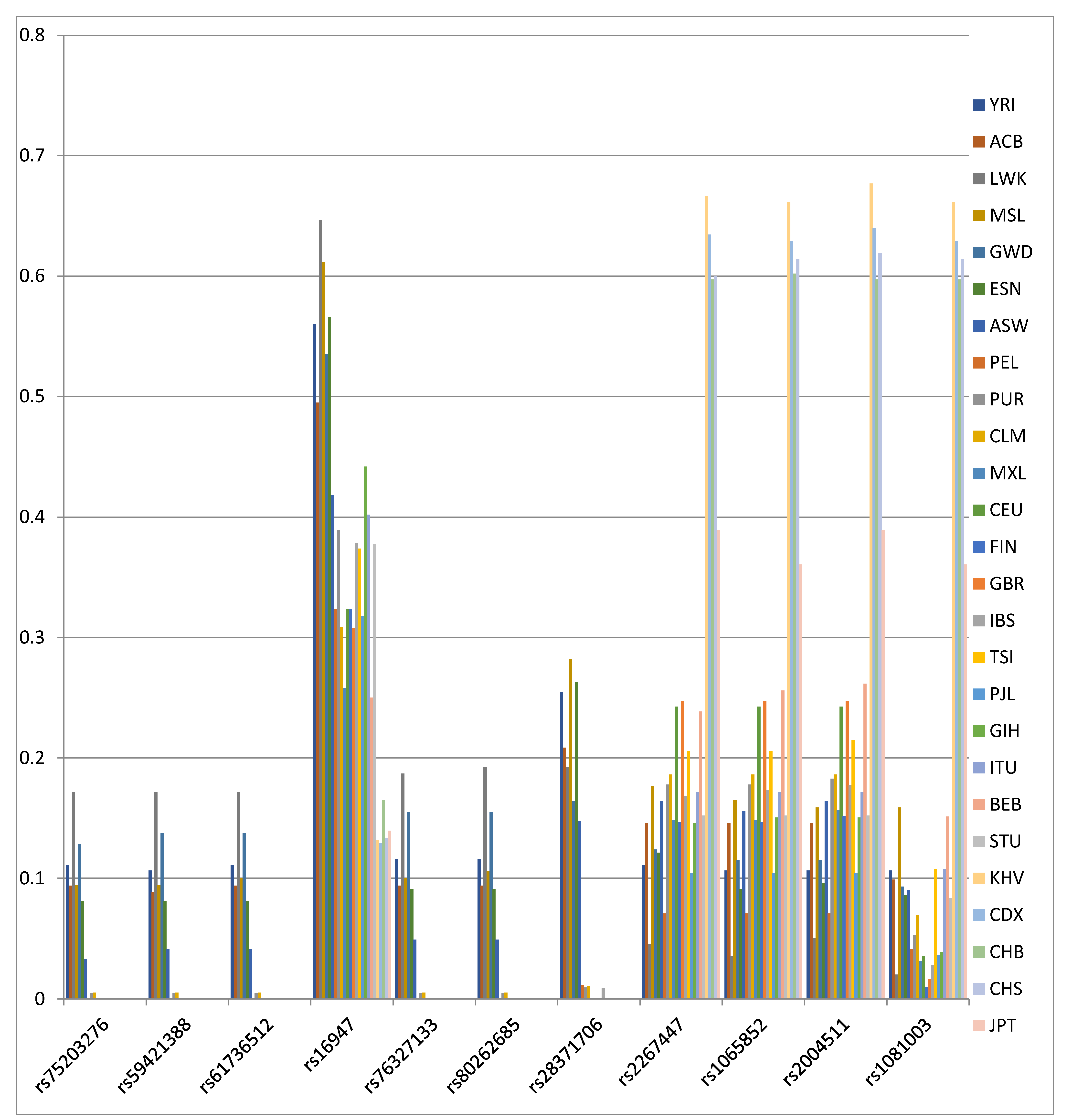 Pharmaceutics 14 02481 g001 Pharmaceutics 14 02481 g001