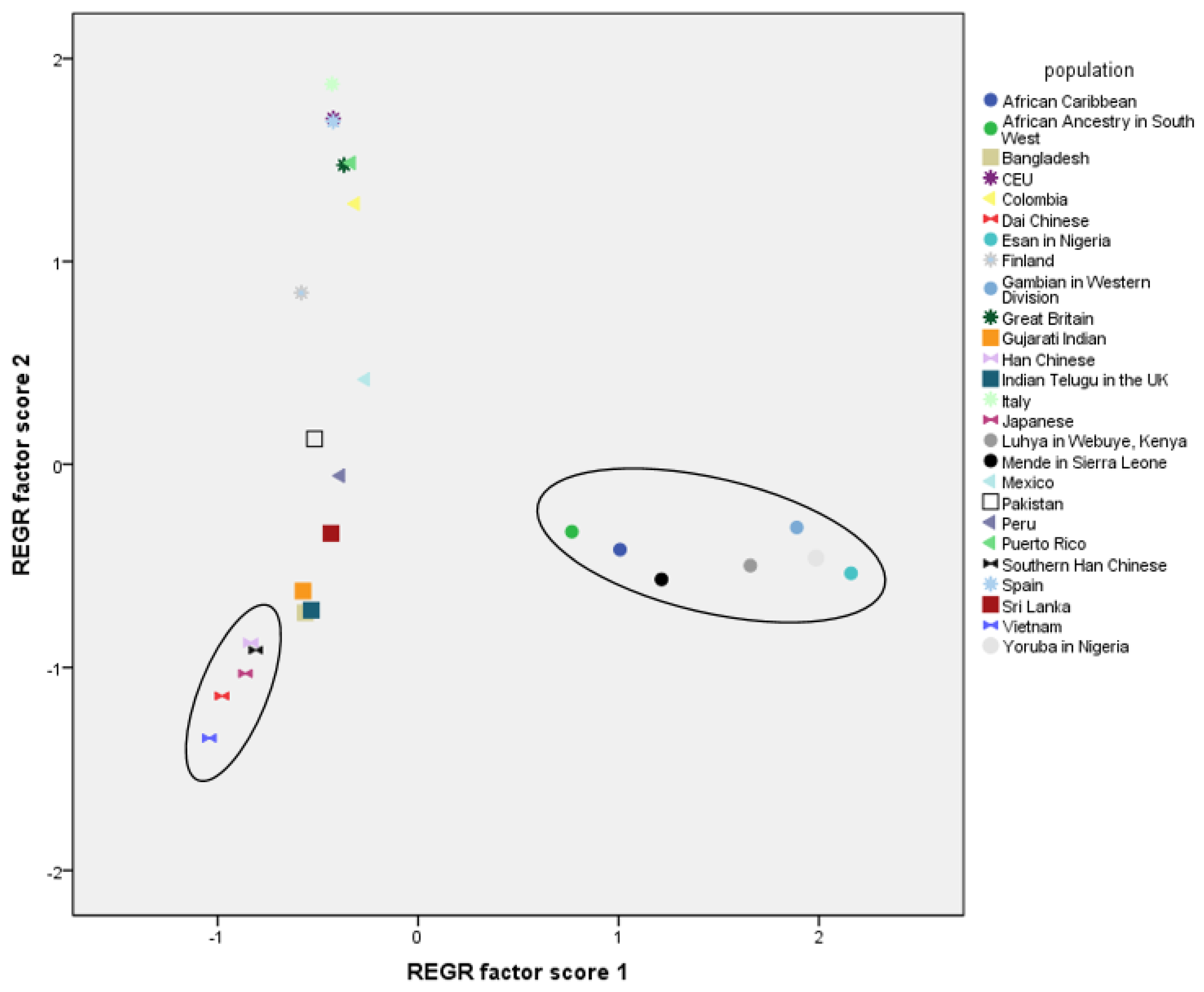 Pharmaceutics 14 02481 g003 Pharmaceutics 14 02481 g003