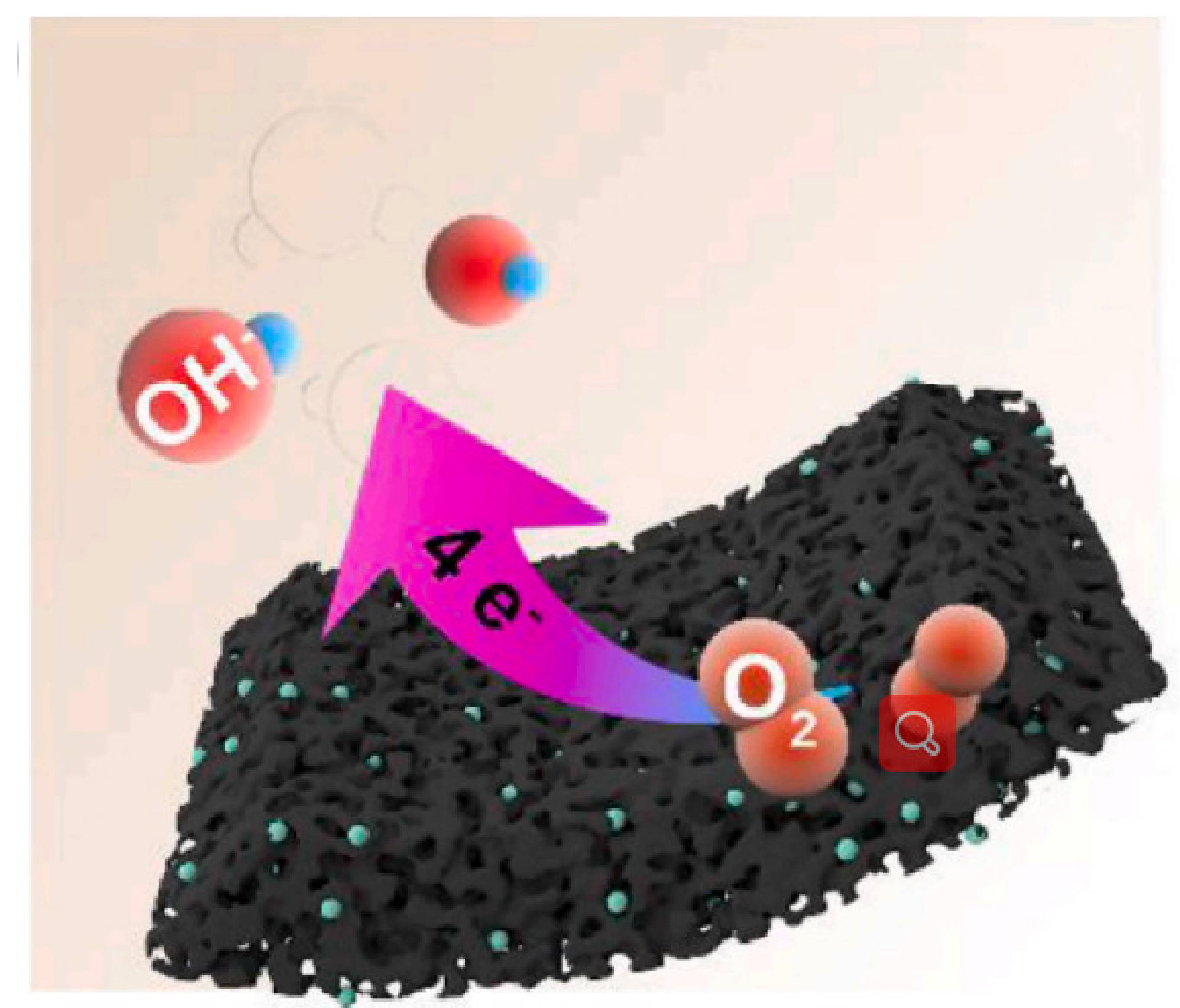 Pharmaceutics 14 02482 g013 Pharmaceutics 14 02482 g013