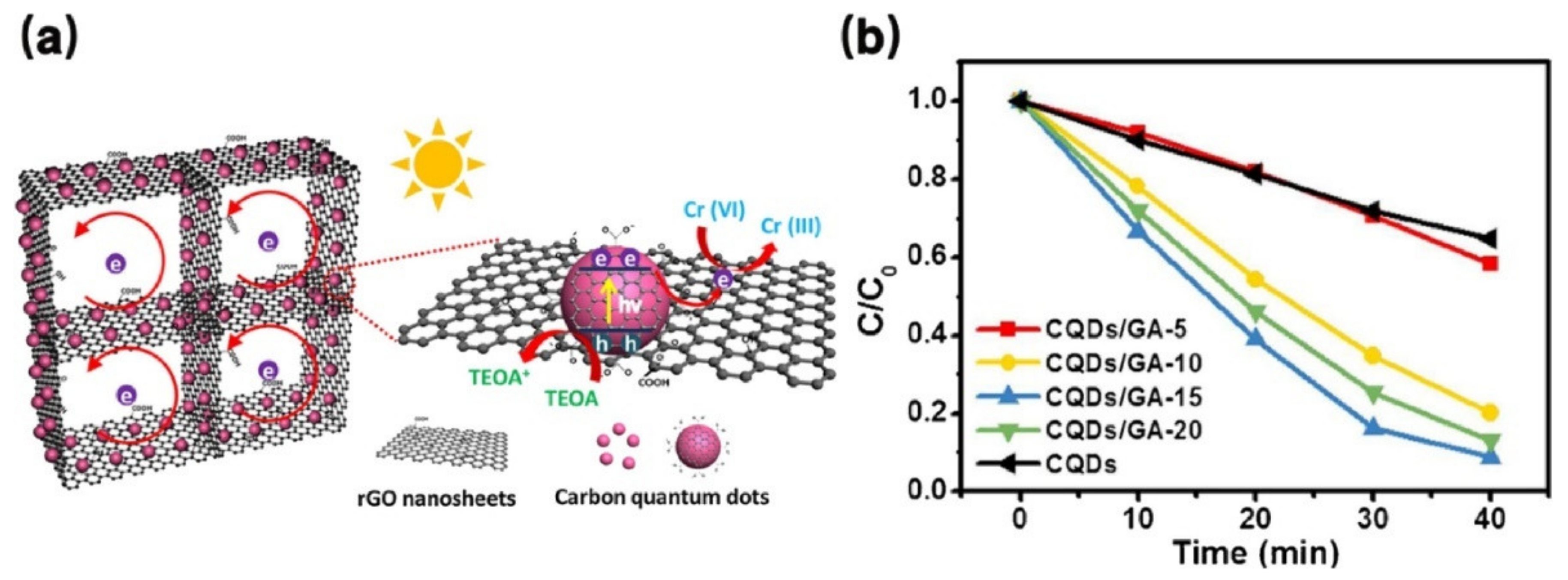Pharmaceutics 14 02482 g015 Pharmaceutics 14 02482 g015