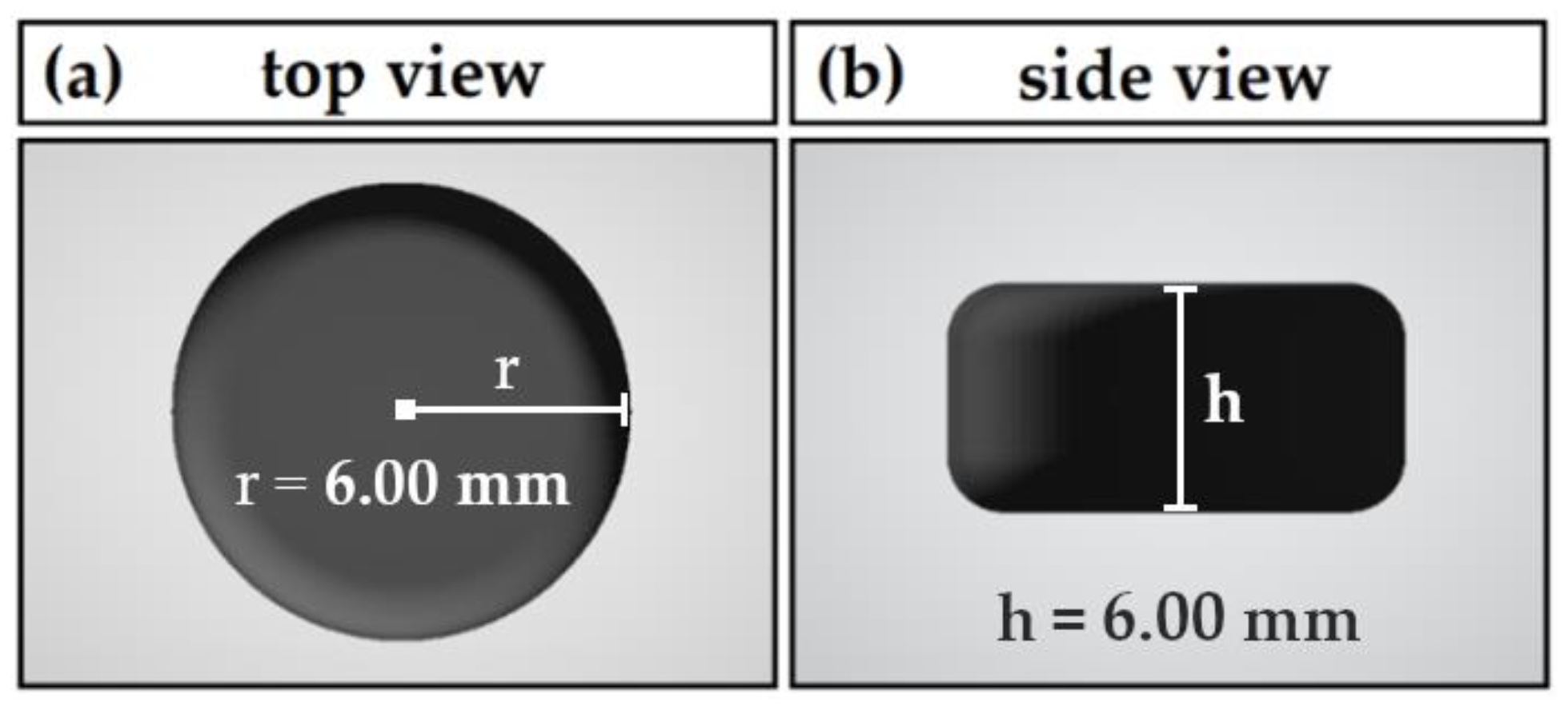 Pharmaceutics 14 02488 g001