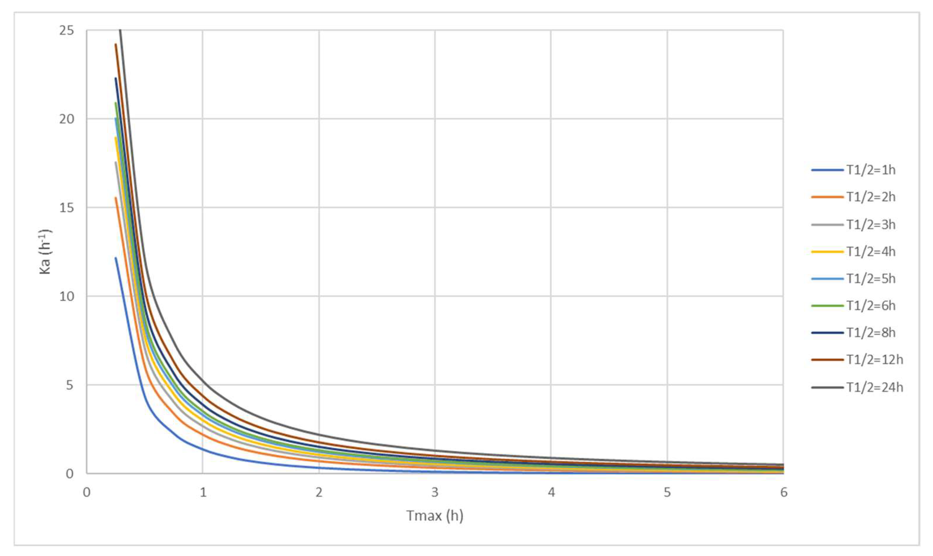 Pharmaceutics 14 02493 g006