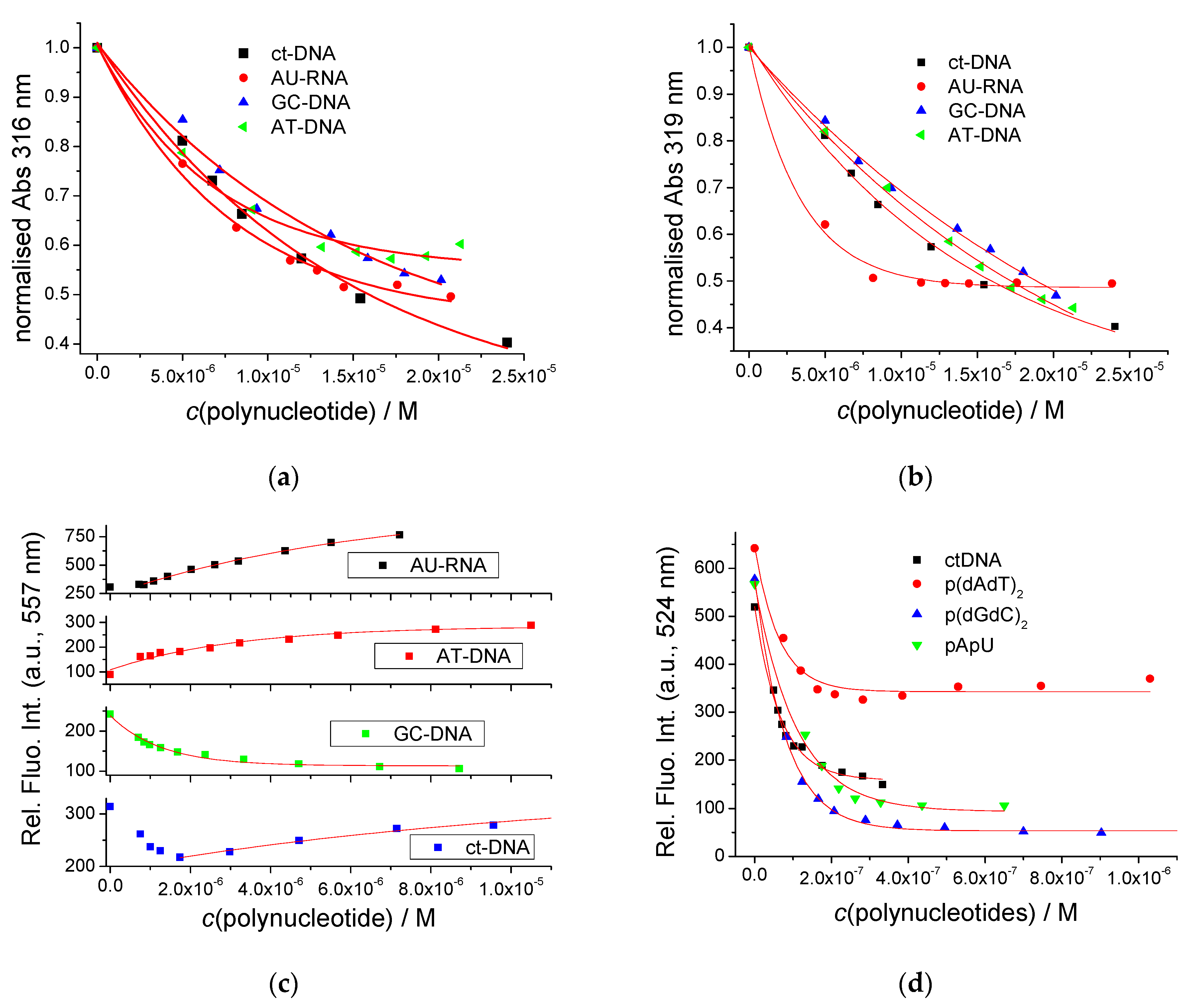 Pharmaceutics 14 02499 g002