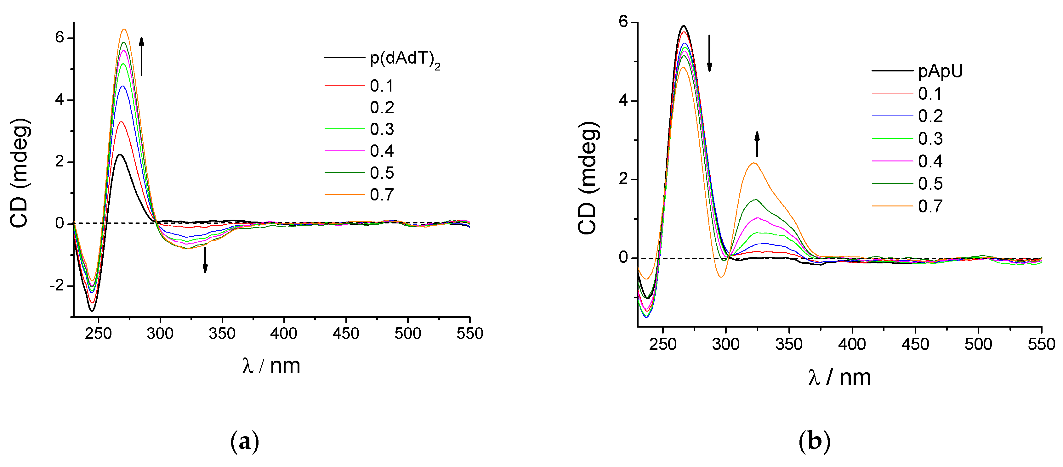 Pharmaceutics 14 02499 g004
