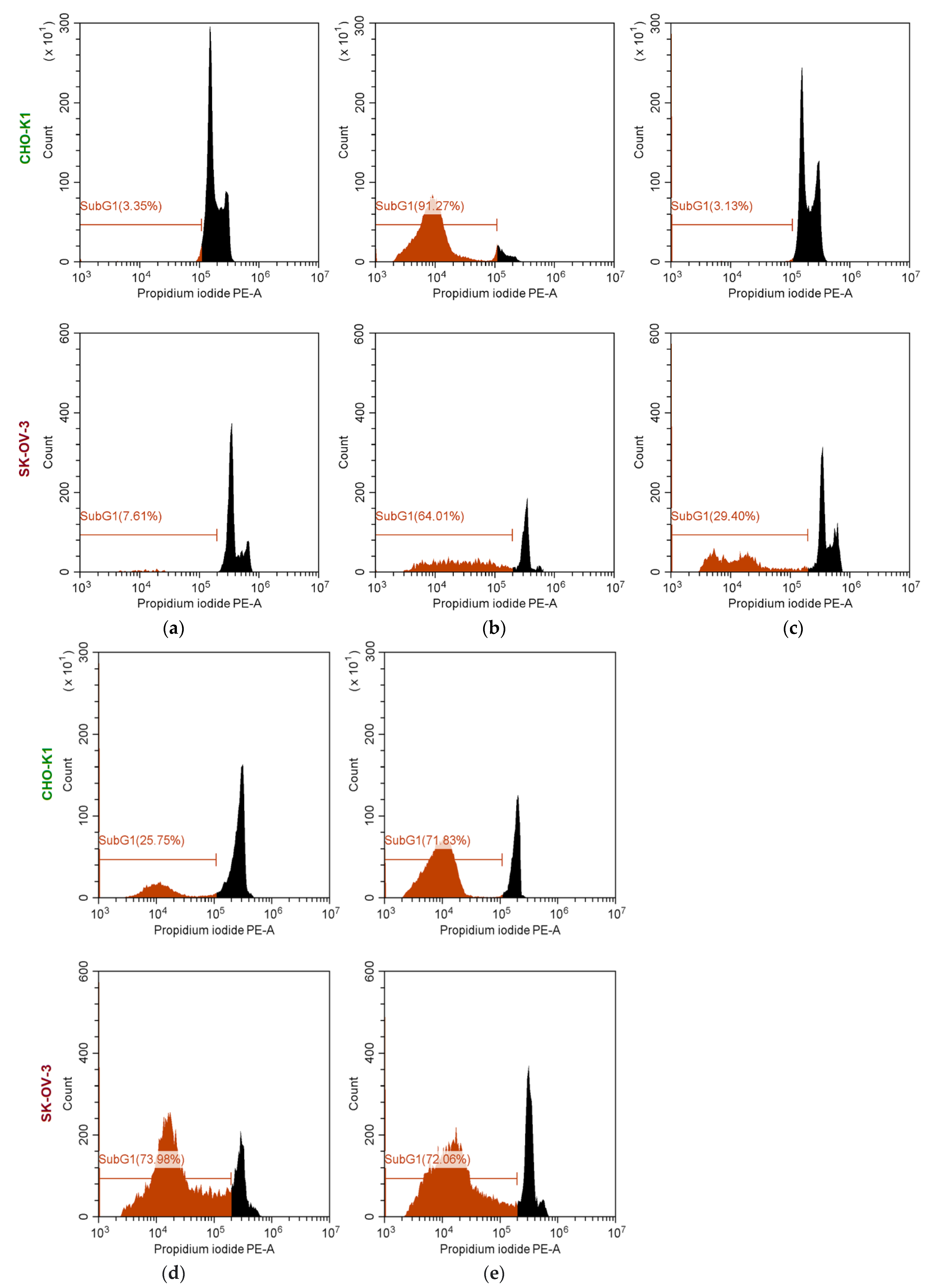 Pharmaceutics 14 02506 g013 Pharmaceutics 14 02506 g013