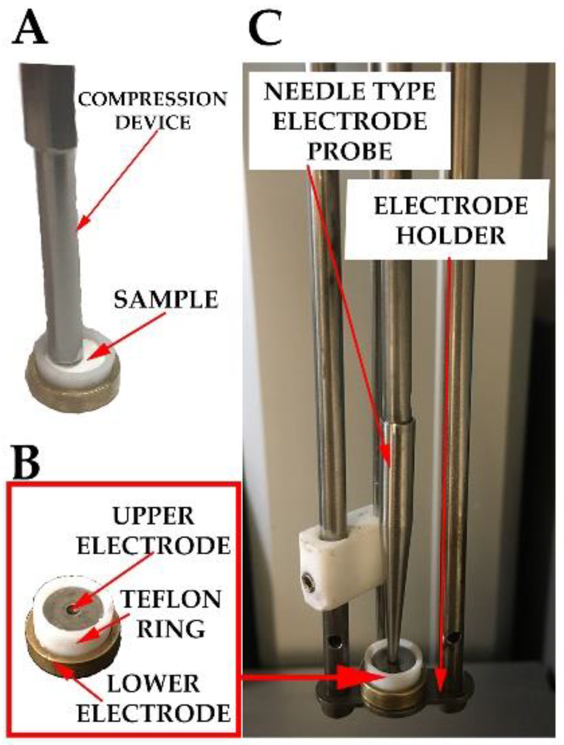 Pharmaceutics 14 02508 g001