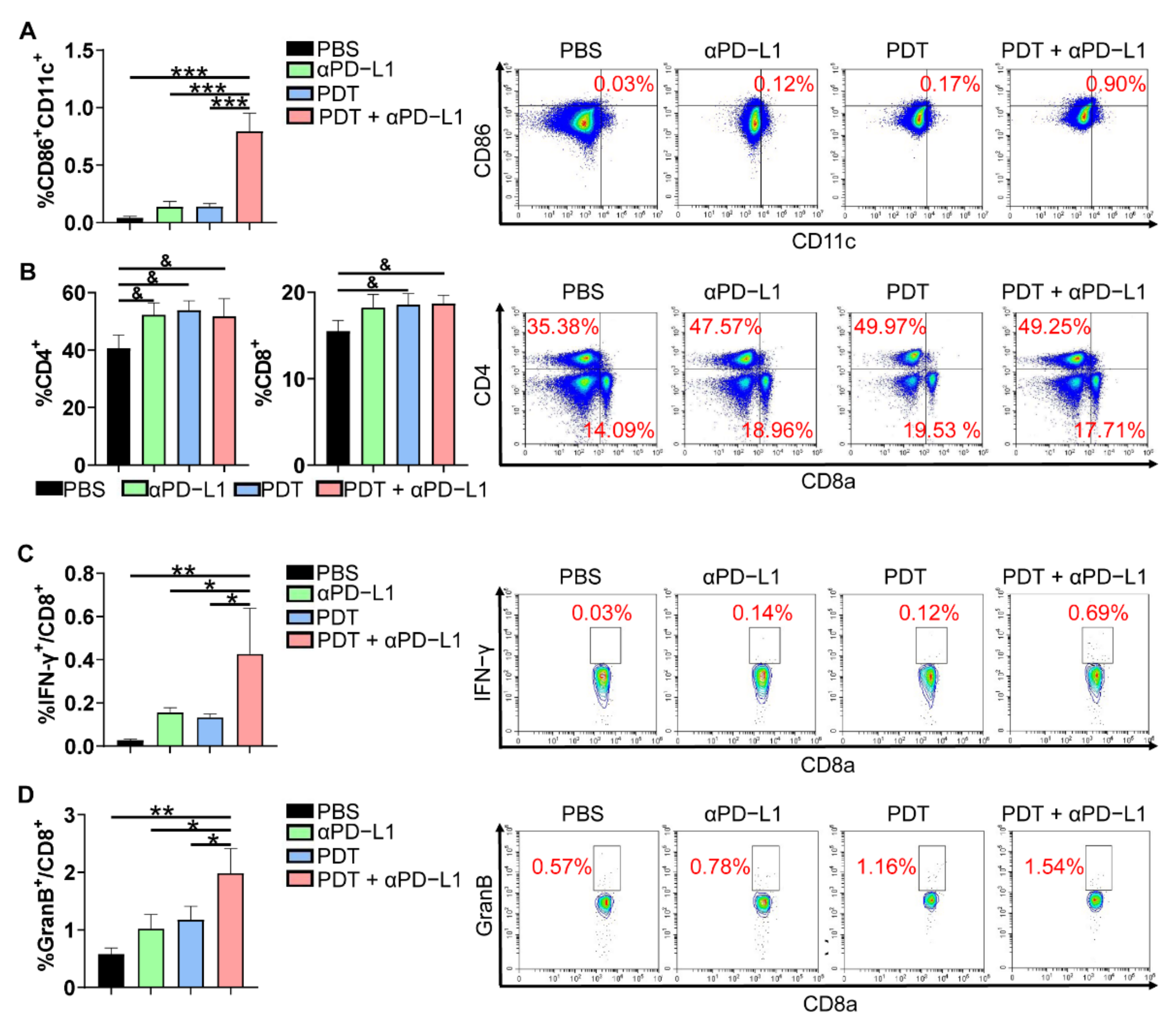 Pharmaceutics 14 02513 g007 Pharmaceutics 14 02513 g007