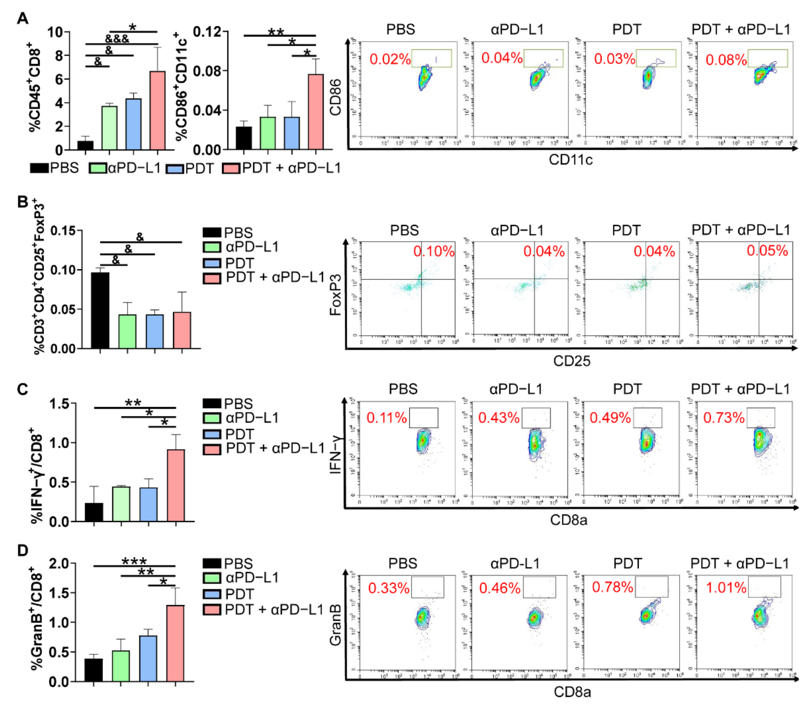 Pharmaceutics 14 02513 g008 Pharmaceutics 14 02513 g008