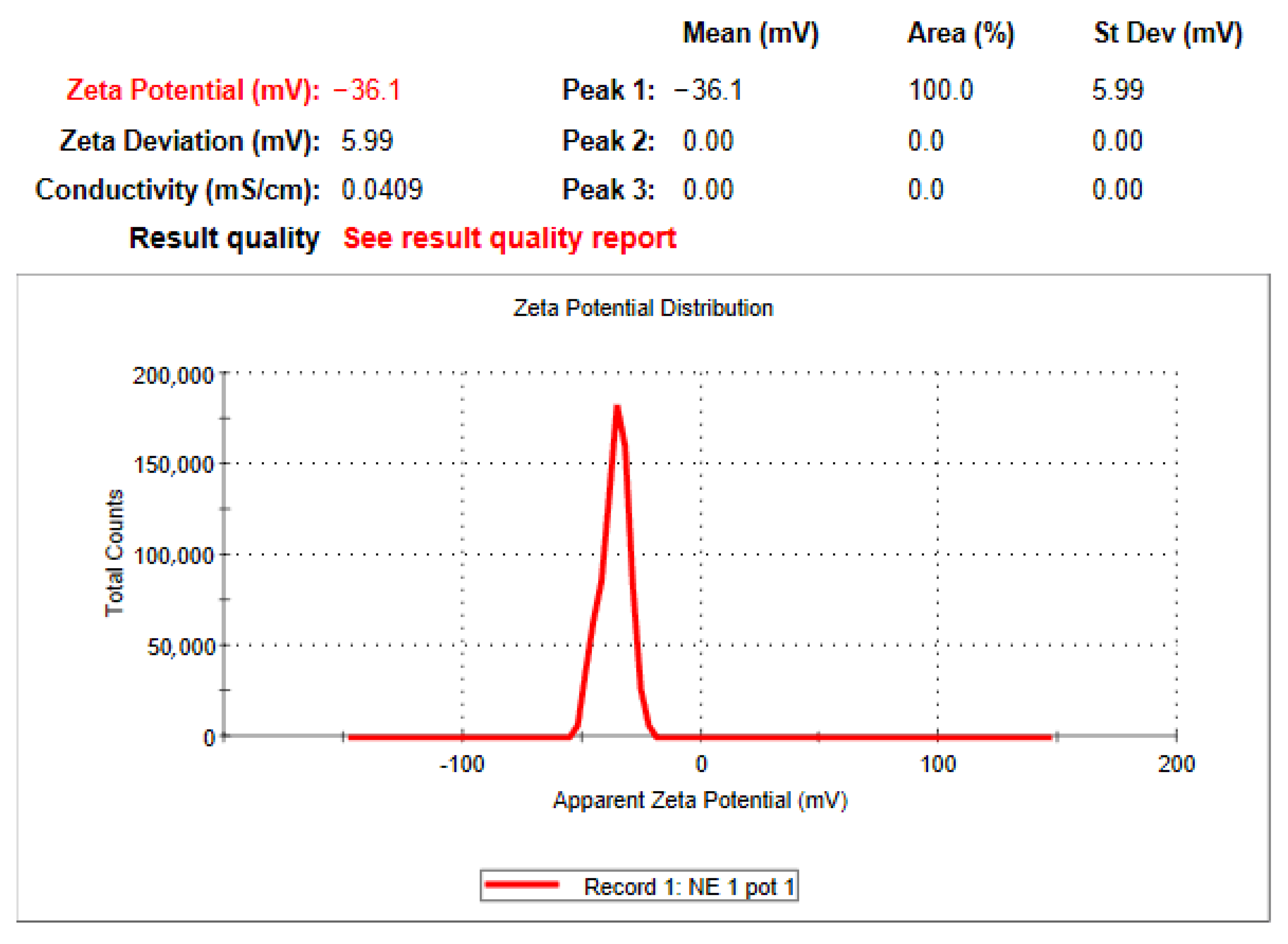 Pharmaceutics 14 02517 g004