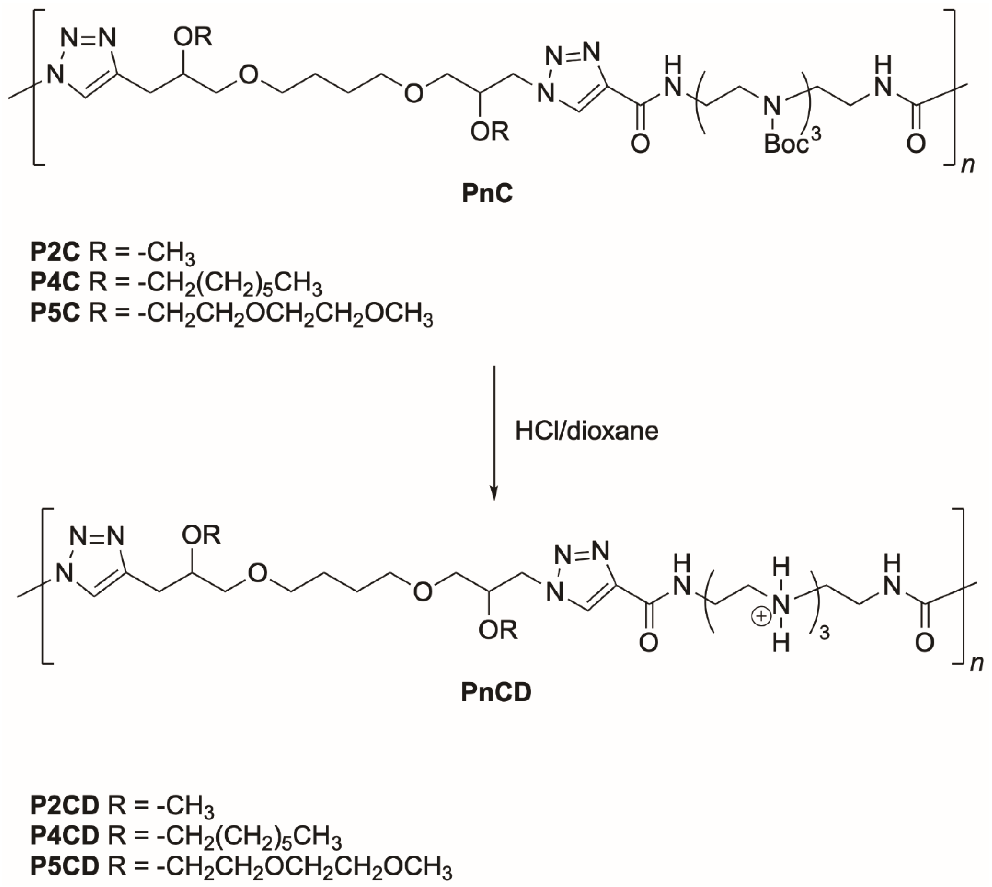 Pharmaceutics 14 02518 g002 Pharmaceutics 14 02518 g002
