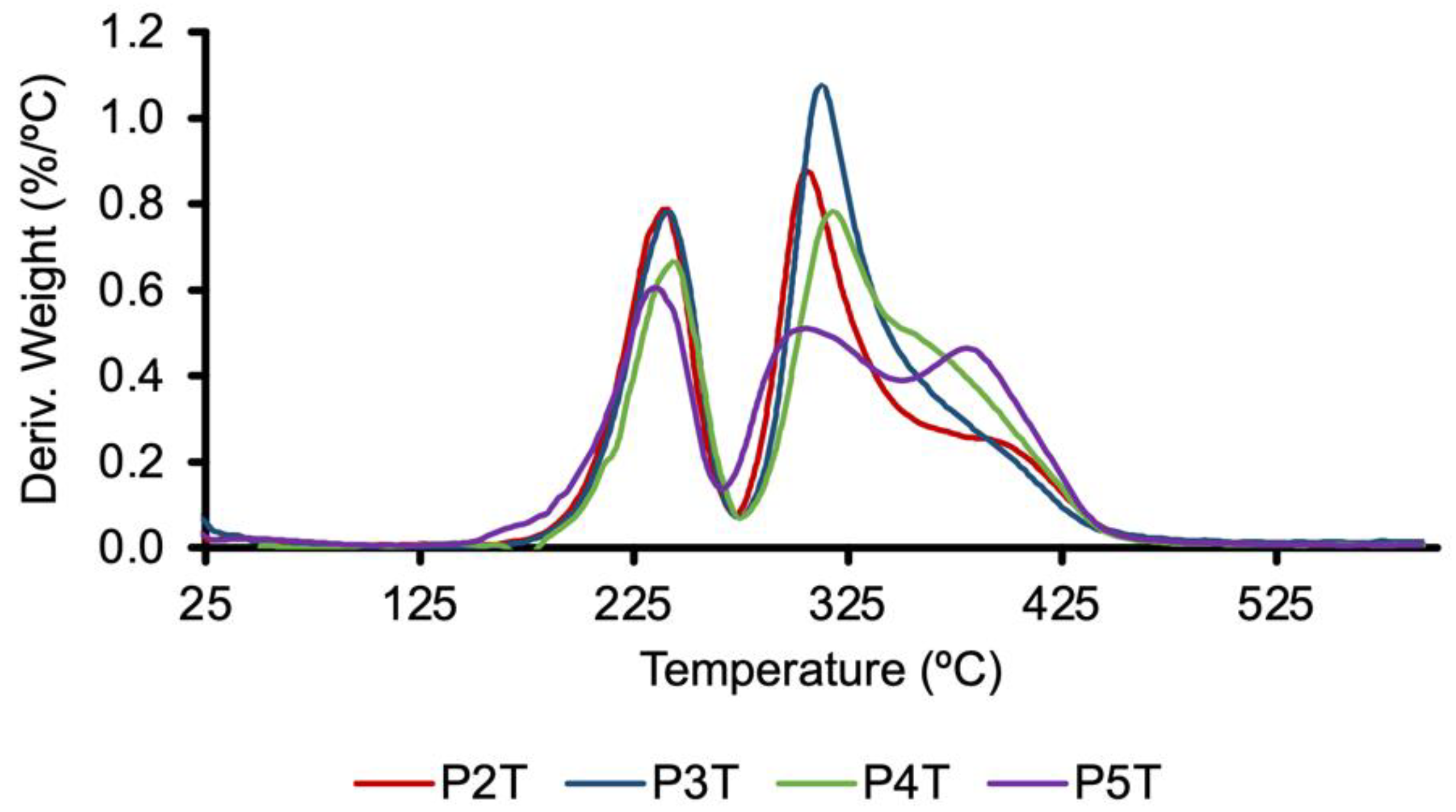 Pharmaceutics 14 02518 g006 Pharmaceutics 14 02518 g006