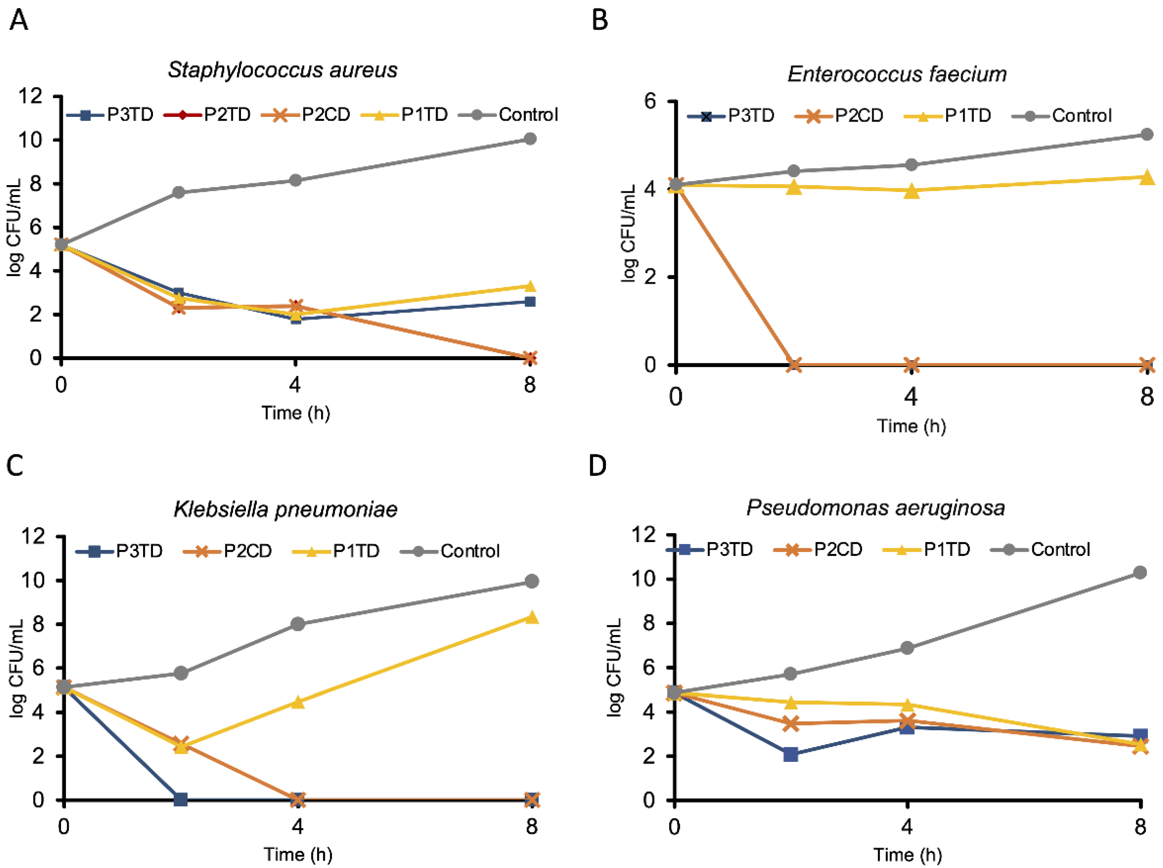 Pharmaceutics 14 02518 g007 Pharmaceutics 14 02518 g007