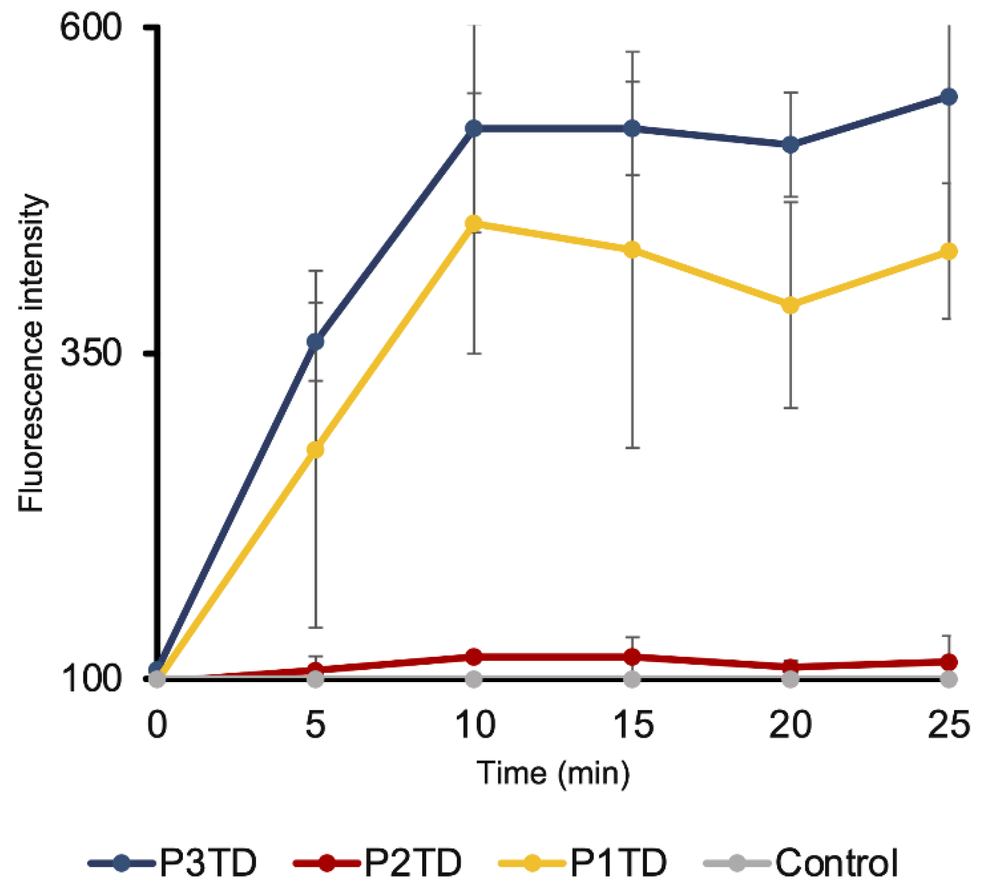 Pharmaceutics 14 02518 g009 Pharmaceutics 14 02518 g009