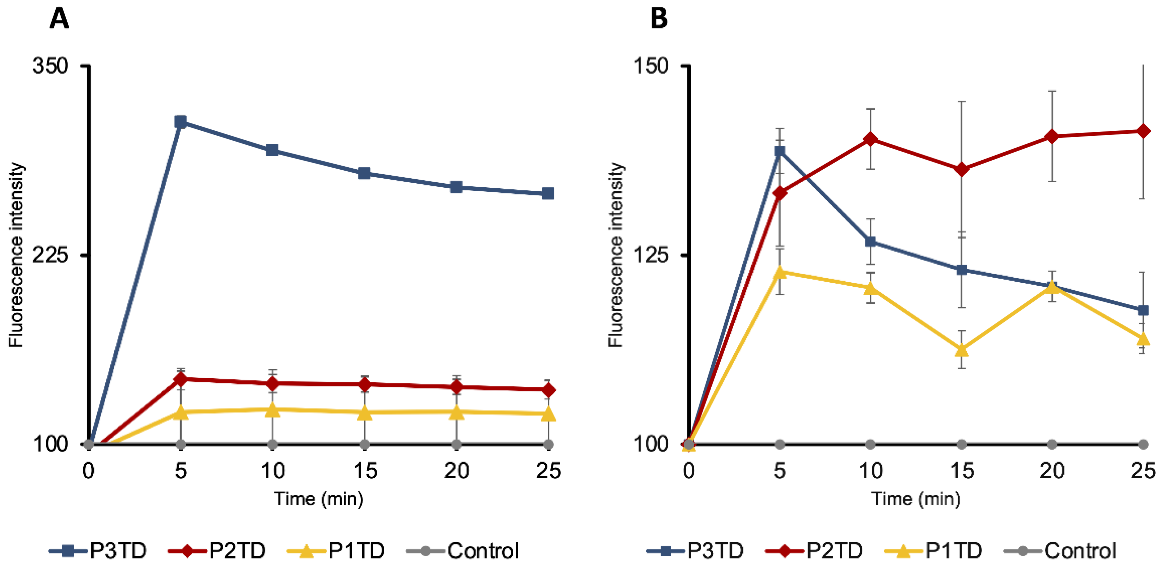 Pharmaceutics 14 02518 g010 Pharmaceutics 14 02518 g010
