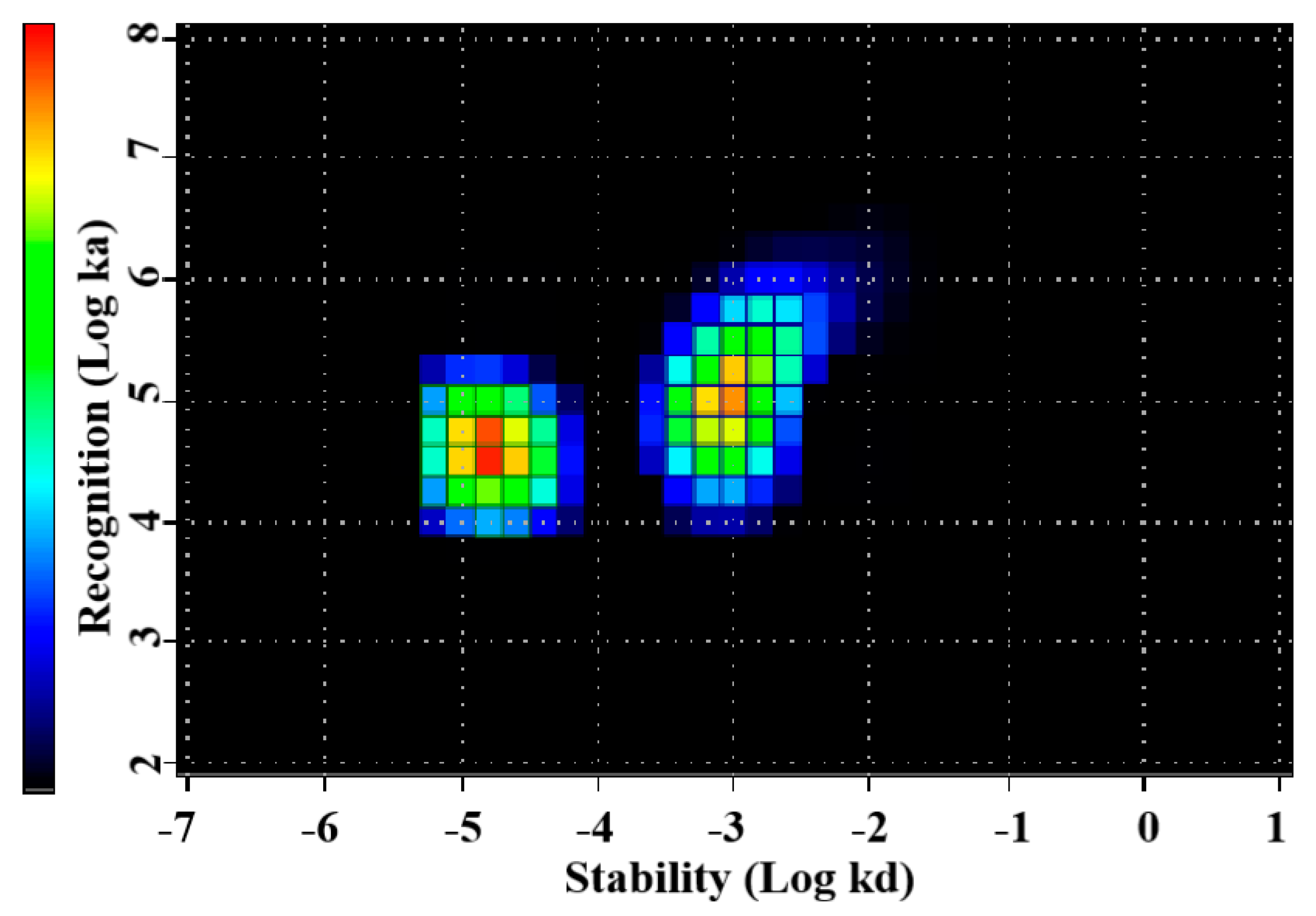 Pharmaceutics 14 02519 g005