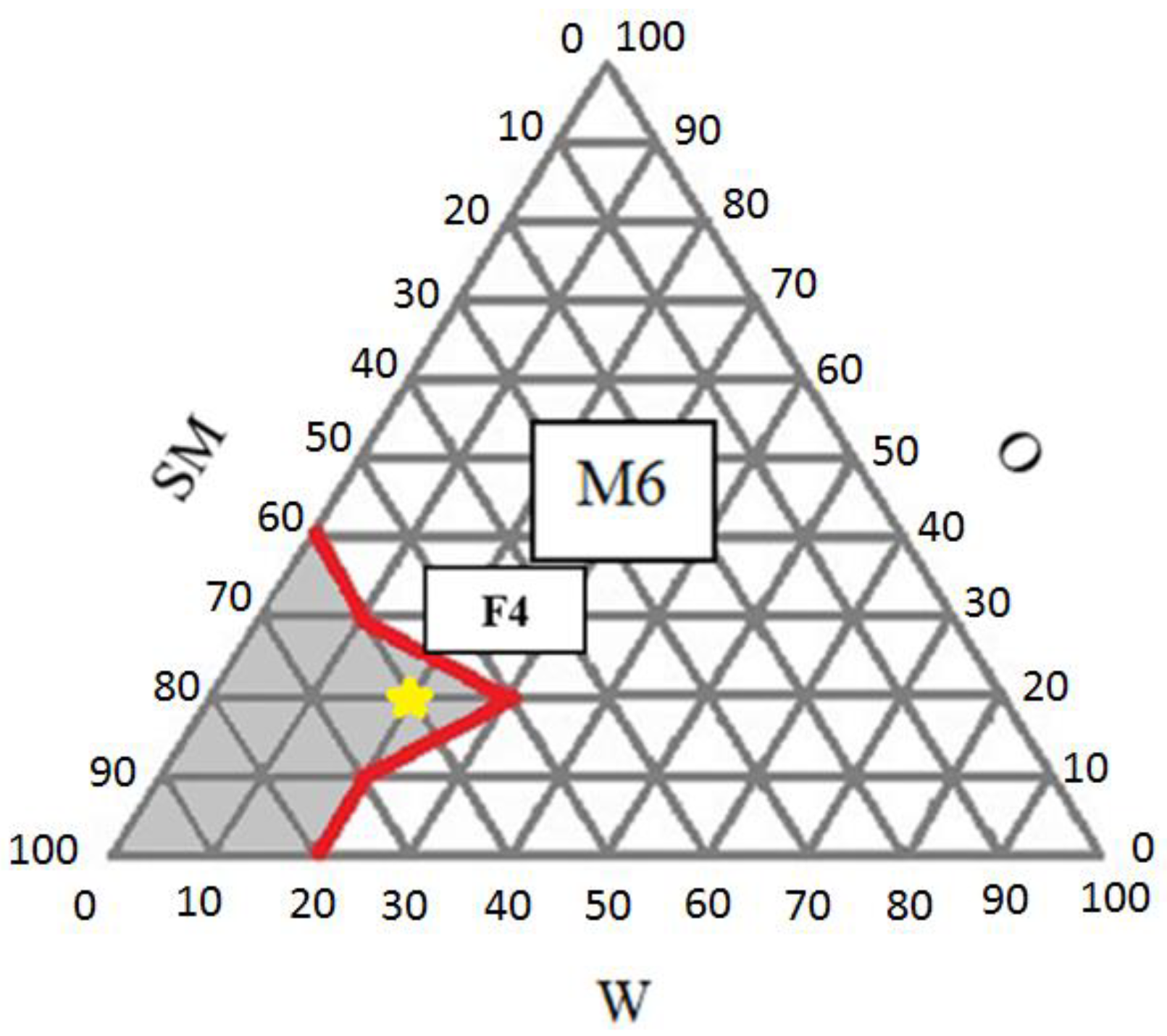 Pharmaceutics 14 02531 g003