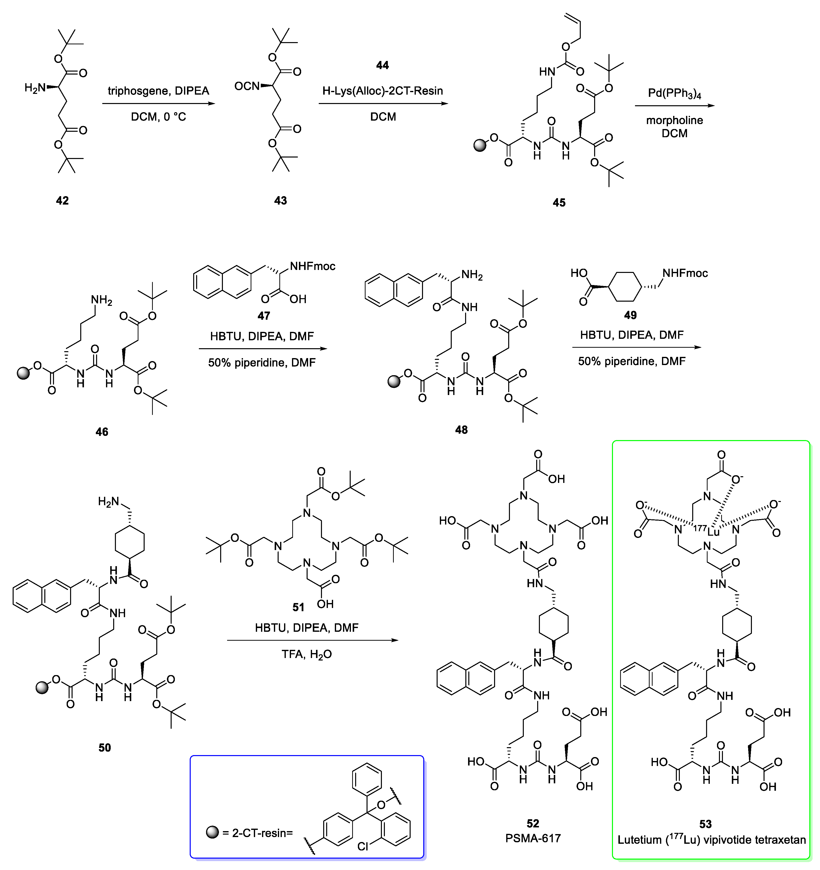 Pharmaceutics 14 02538 sch006 Pharmaceutics 14 02538 sch006