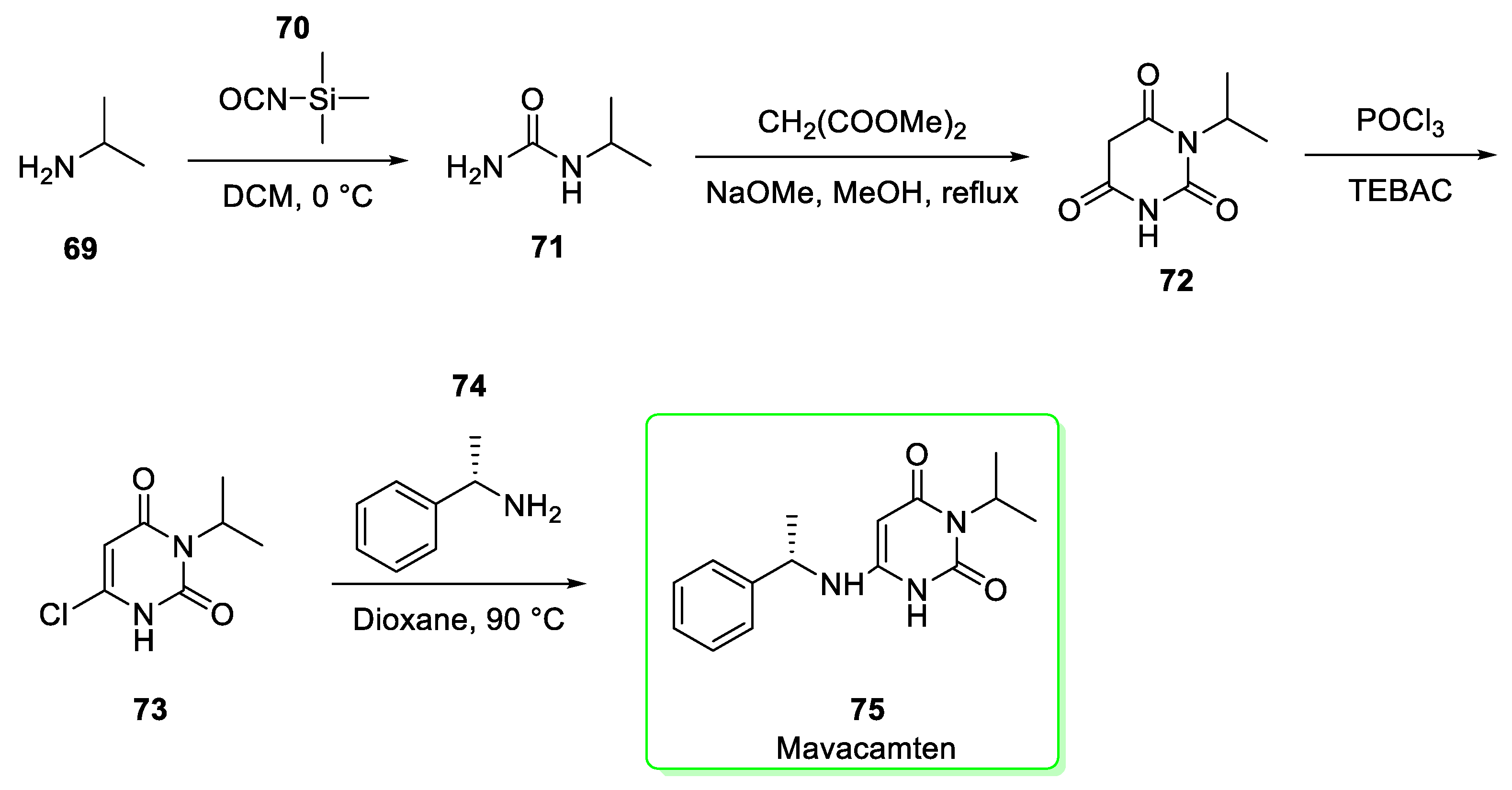 Pharmaceutics 14 02538 sch008 Pharmaceutics 14 02538 sch008