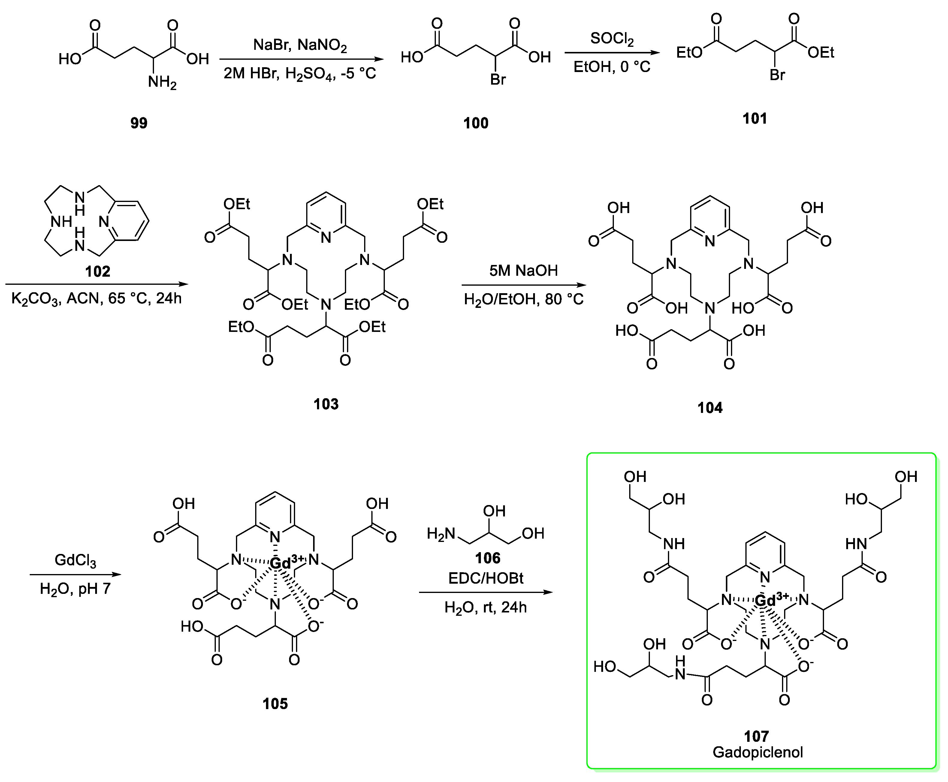 Pharmaceutics 14 02538 sch012 Pharmaceutics 14 02538 sch012