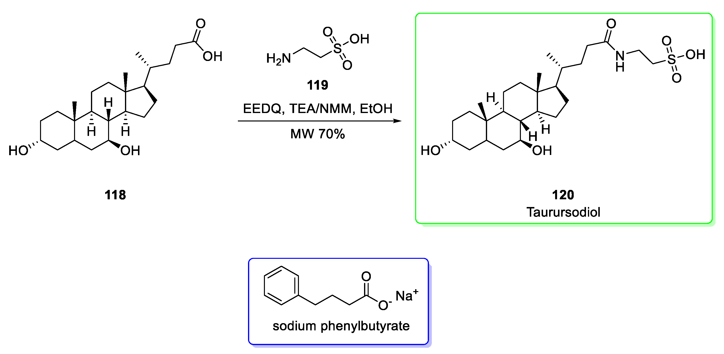 Pharmaceutics 14 02538 sch014 Pharmaceutics 14 02538 sch014