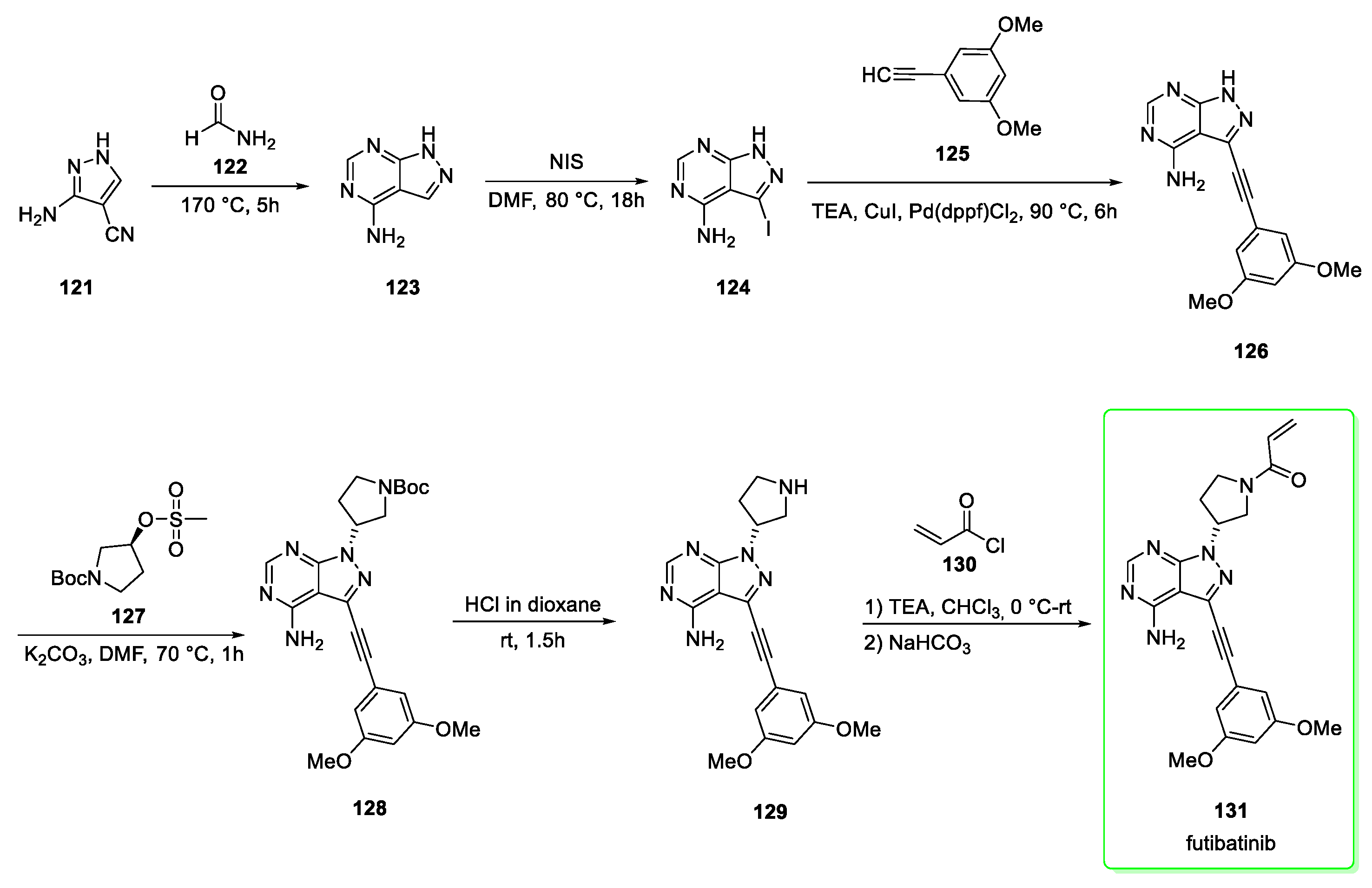 Pharmaceutics 14 02538 sch015