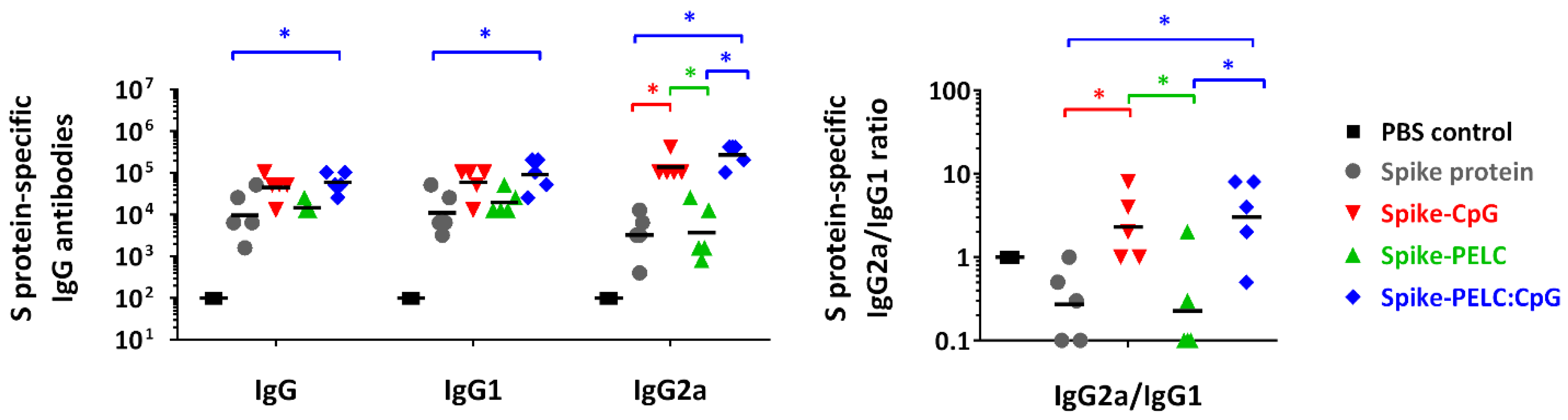 Pharmaceutics 14 02539 g002 Pharmaceutics 14 02539 g002