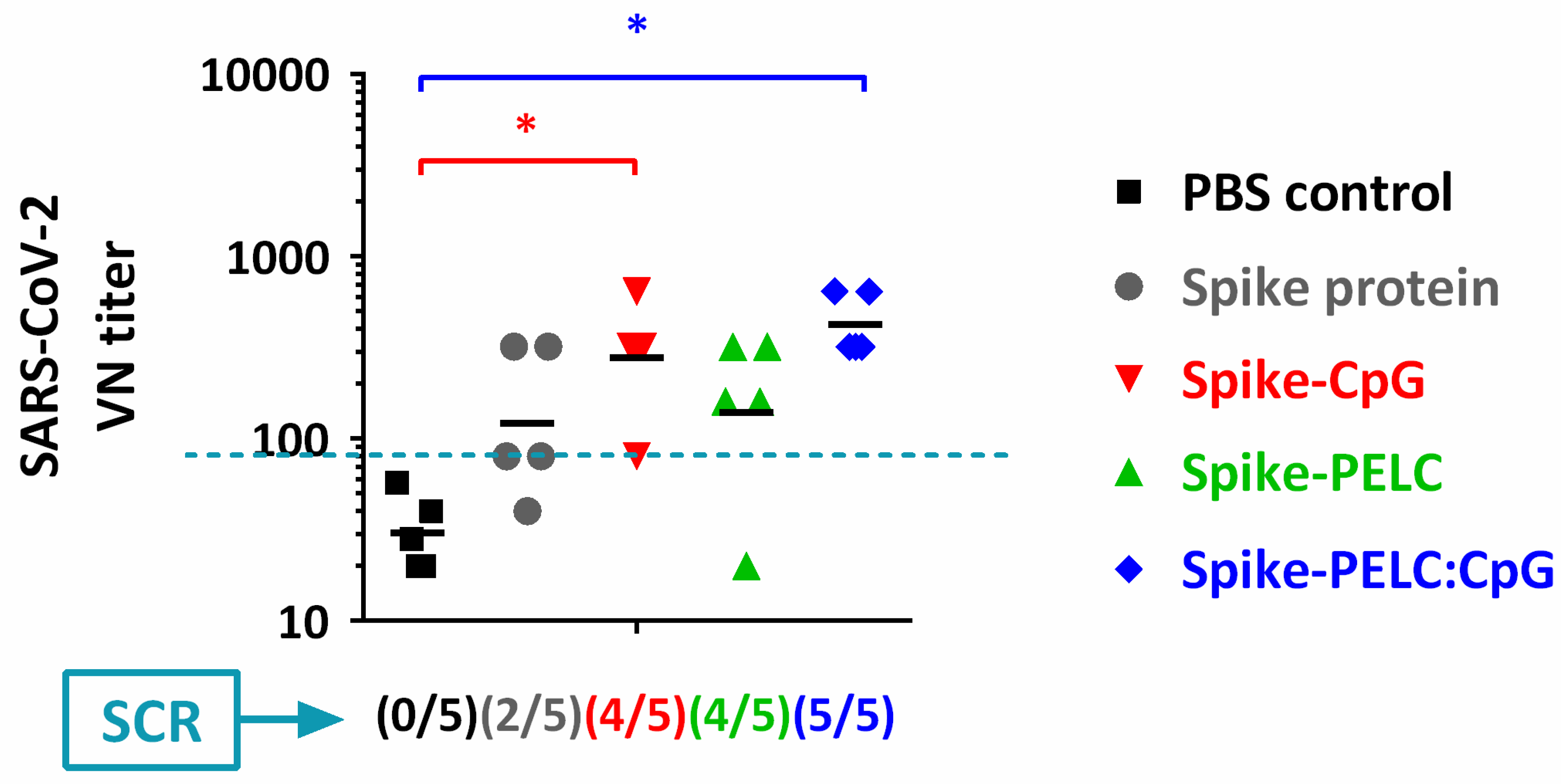 Pharmaceutics 14 02539 g003 Pharmaceutics 14 02539 g003