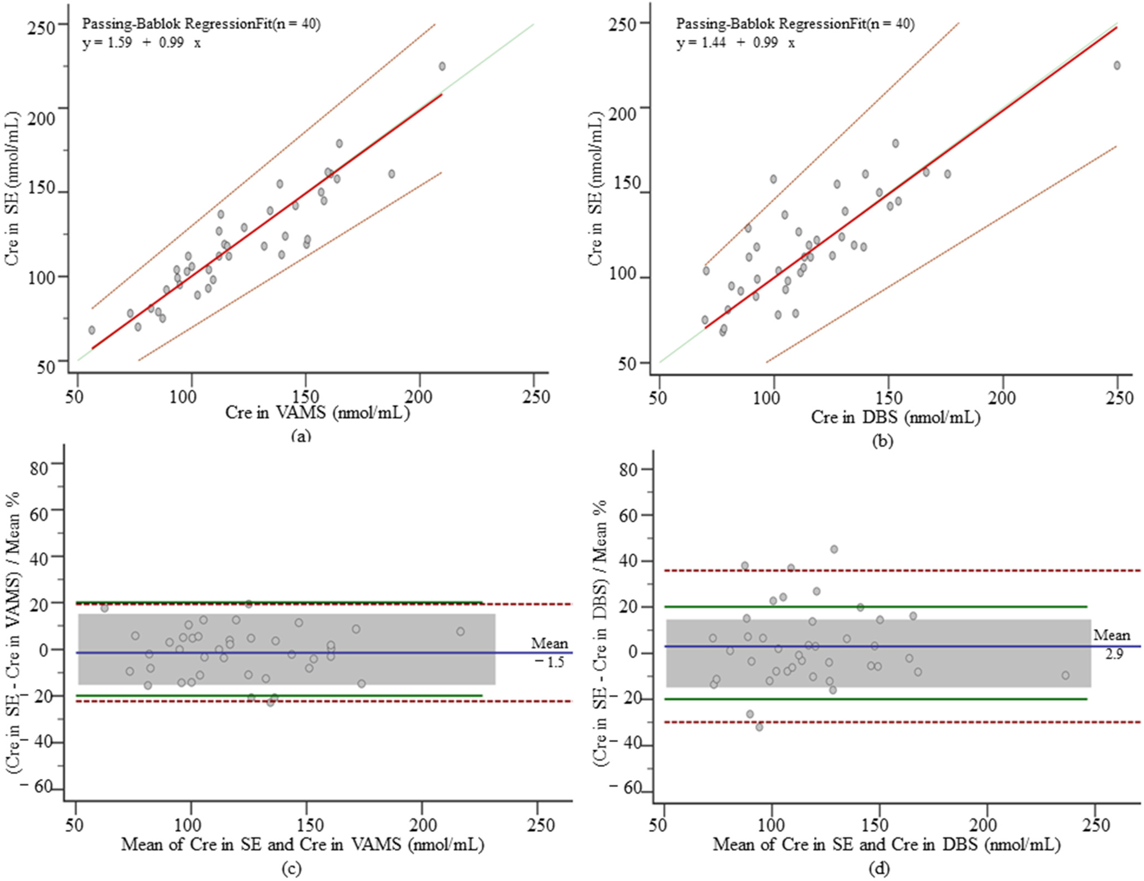 Pharmaceutics 14 02547 g005 Pharmaceutics 14 02547 g005