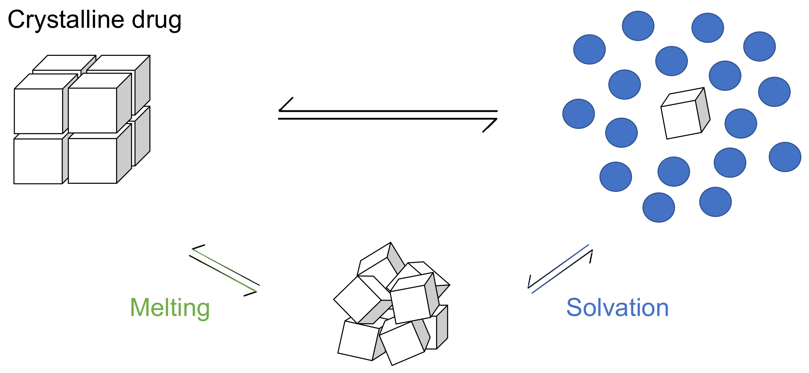 Pharmaceutics 14 02560 g001 Pharmaceutics 14 02560 g001