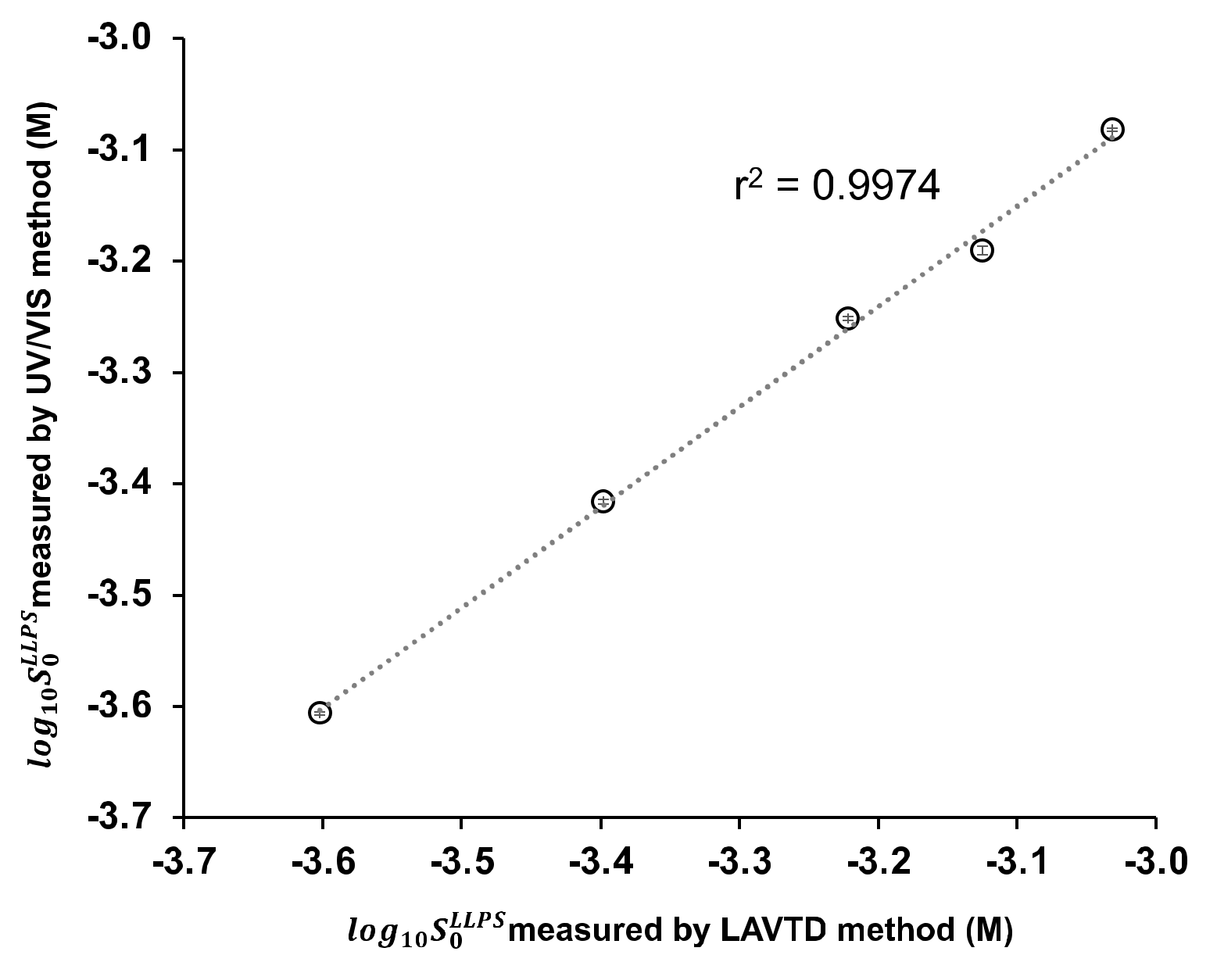 Pharmaceutics 14 02560 g003 Pharmaceutics 14 02560 g003