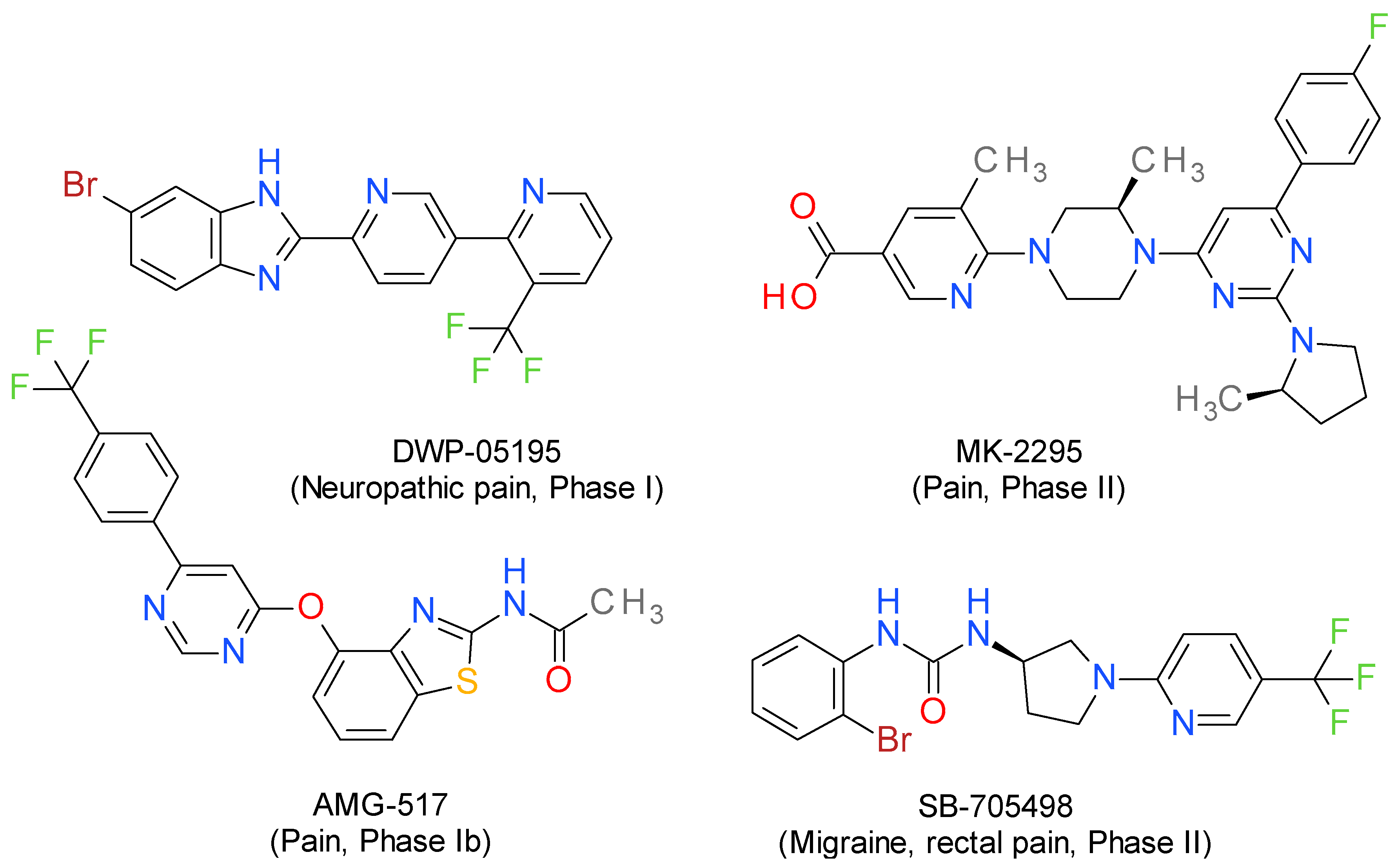 Pharmaceutics 14 02563 g001 Pharmaceutics 14 02563 g001