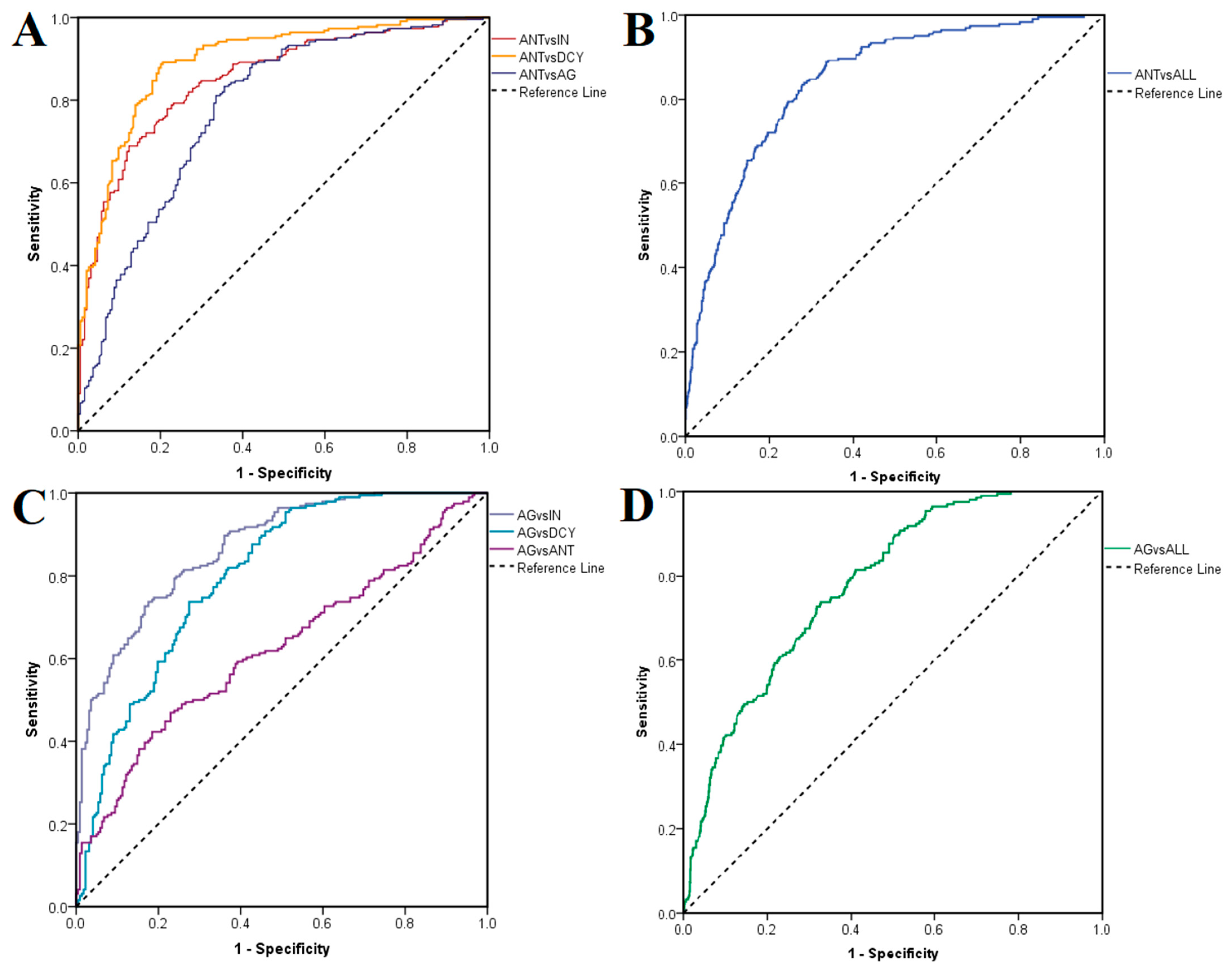 Pharmaceutics 14 02563 g004 Pharmaceutics 14 02563 g004