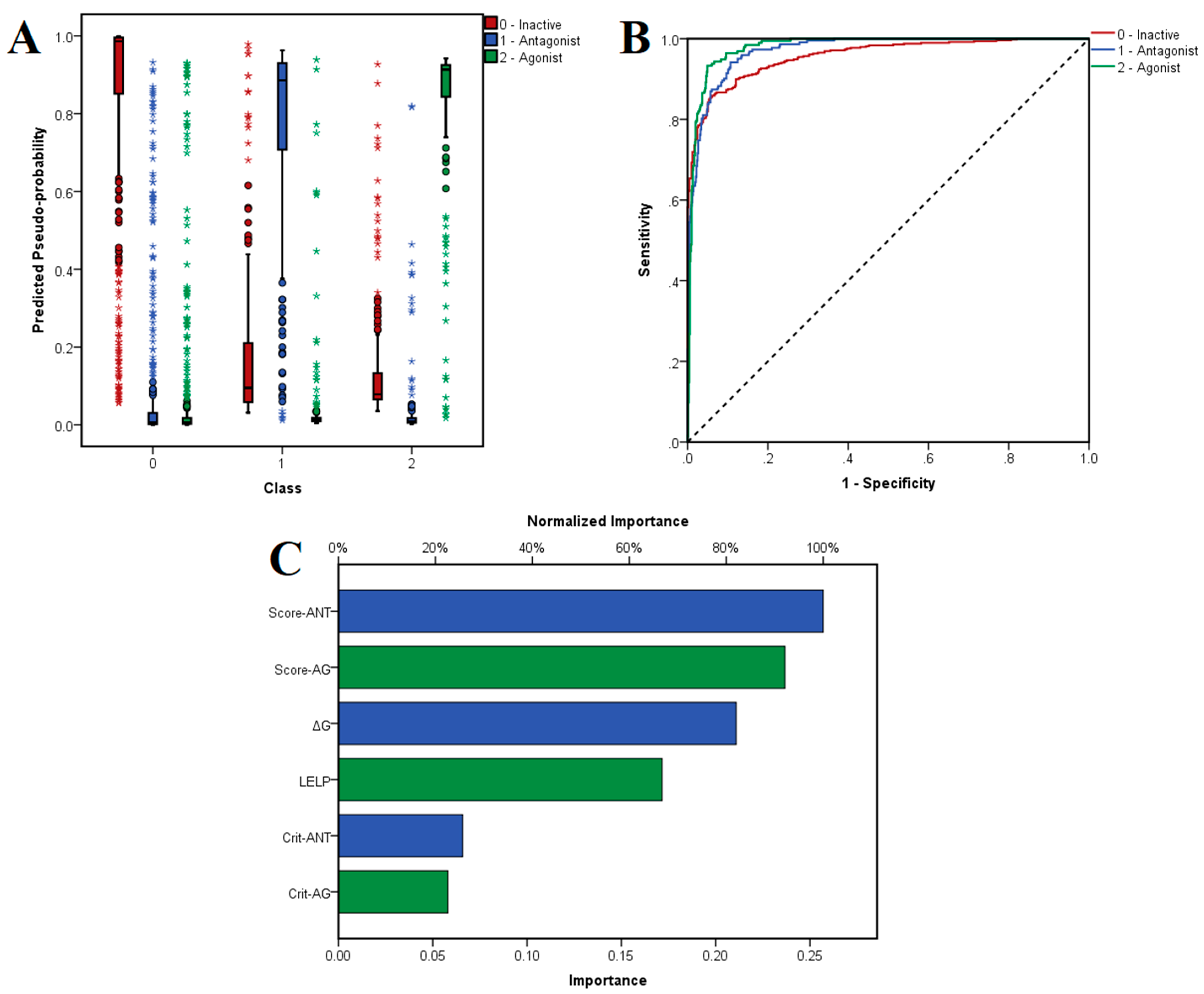 Pharmaceutics 14 02563 g005 Pharmaceutics 14 02563 g005