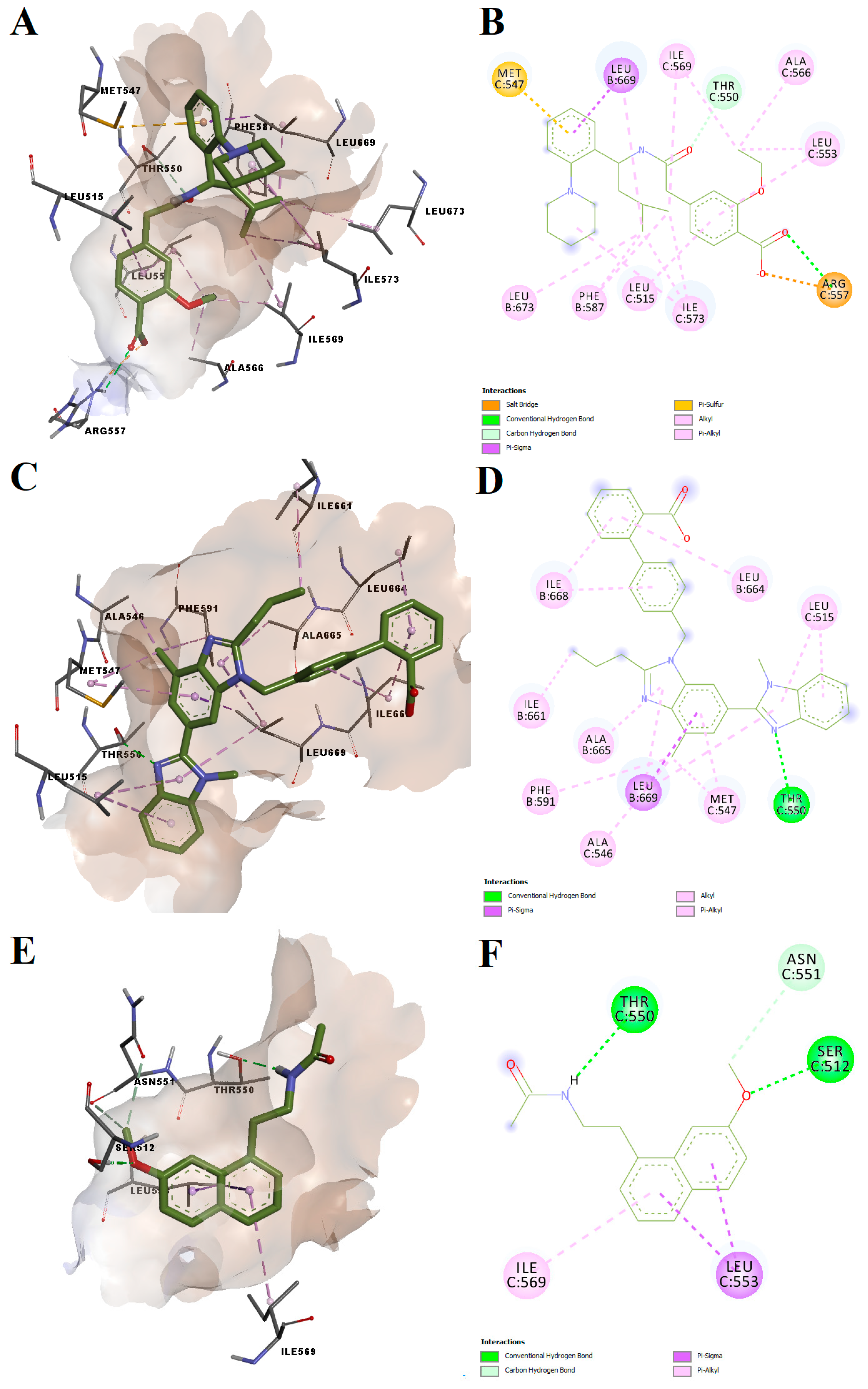 Pharmaceutics 14 02563 g007 Pharmaceutics 14 02563 g007