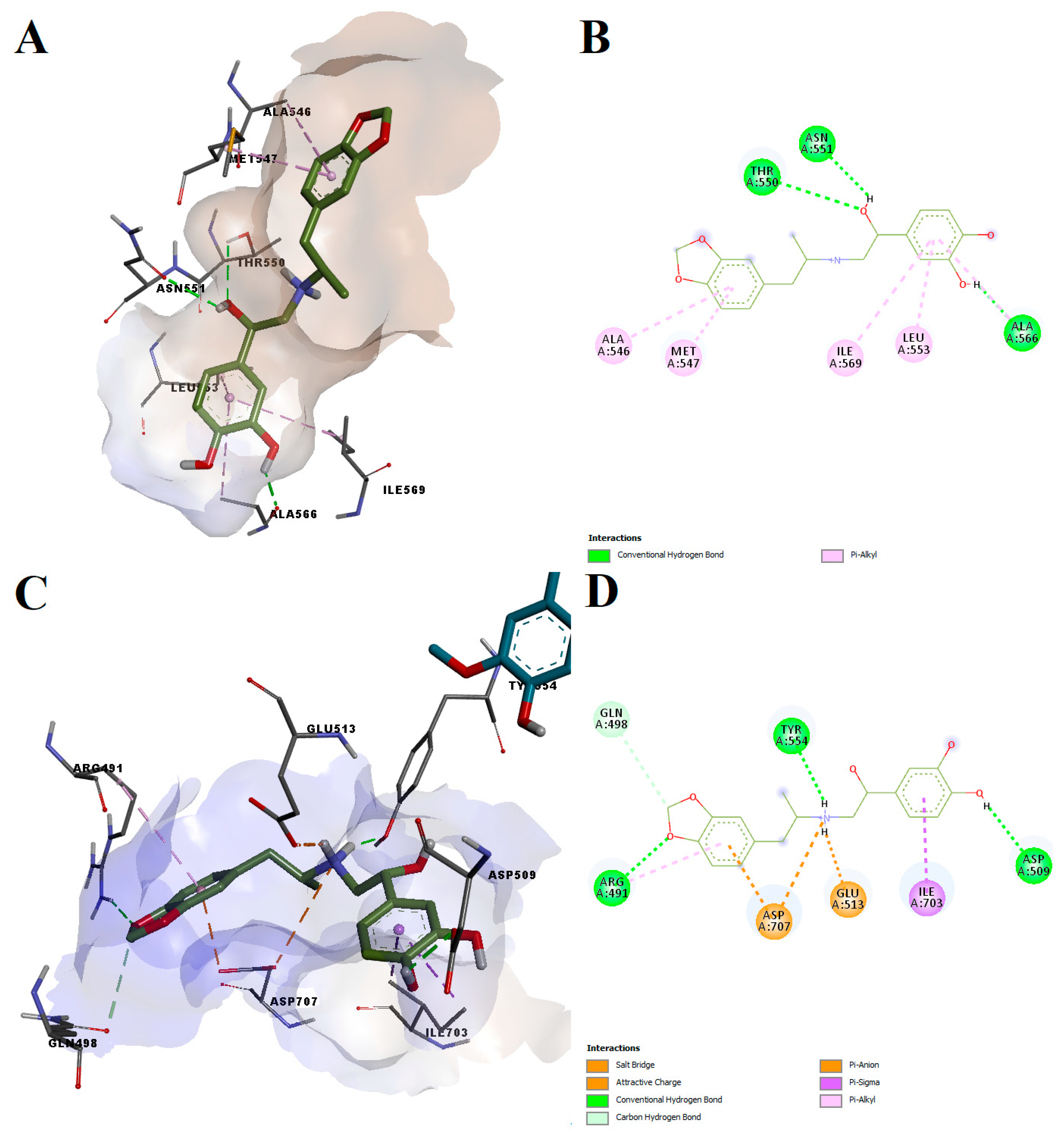 Pharmaceutics 14 02563 g008 Pharmaceutics 14 02563 g008