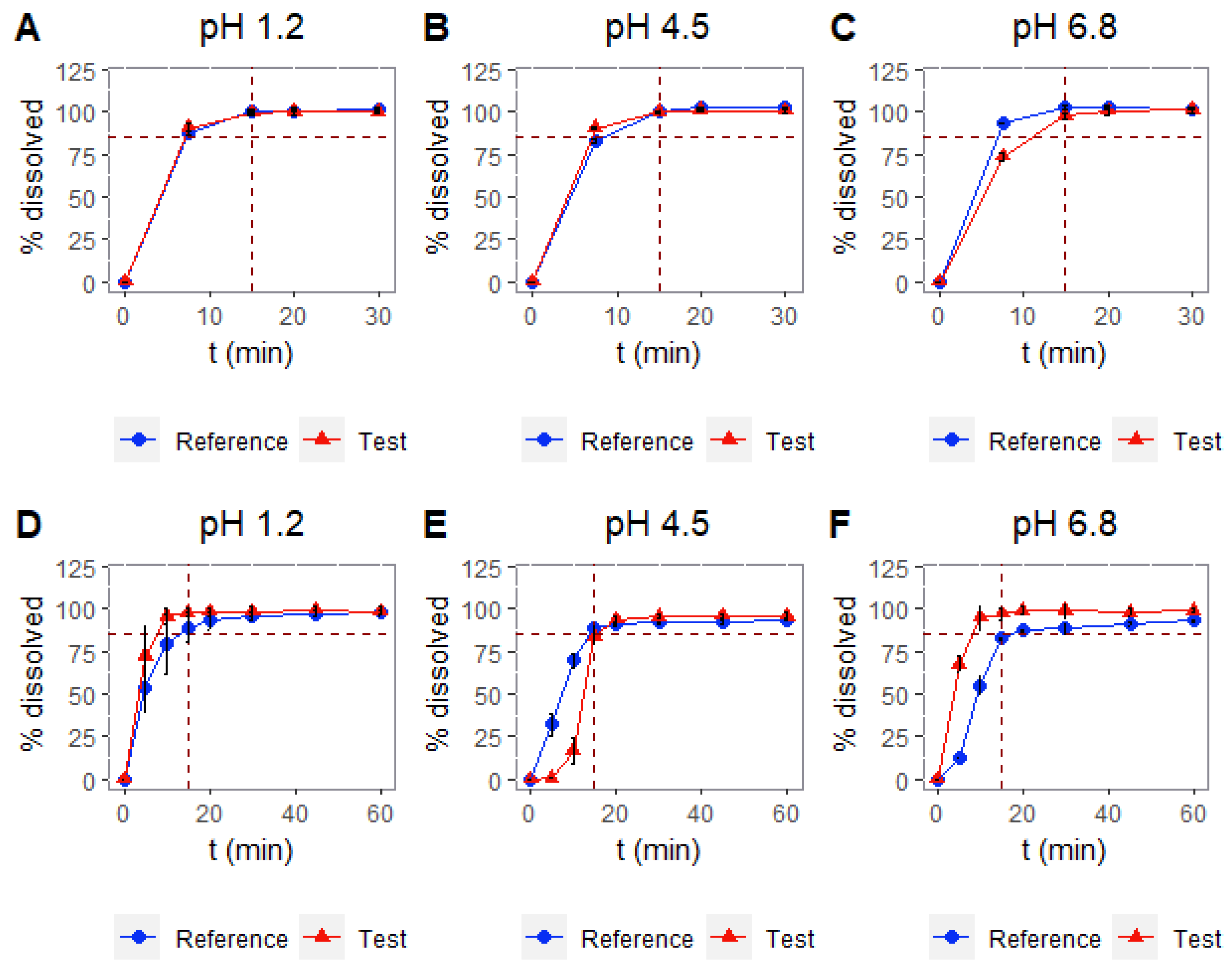 Pharmaceutics 14 02565 g004 Pharmaceutics 14 02565 g004