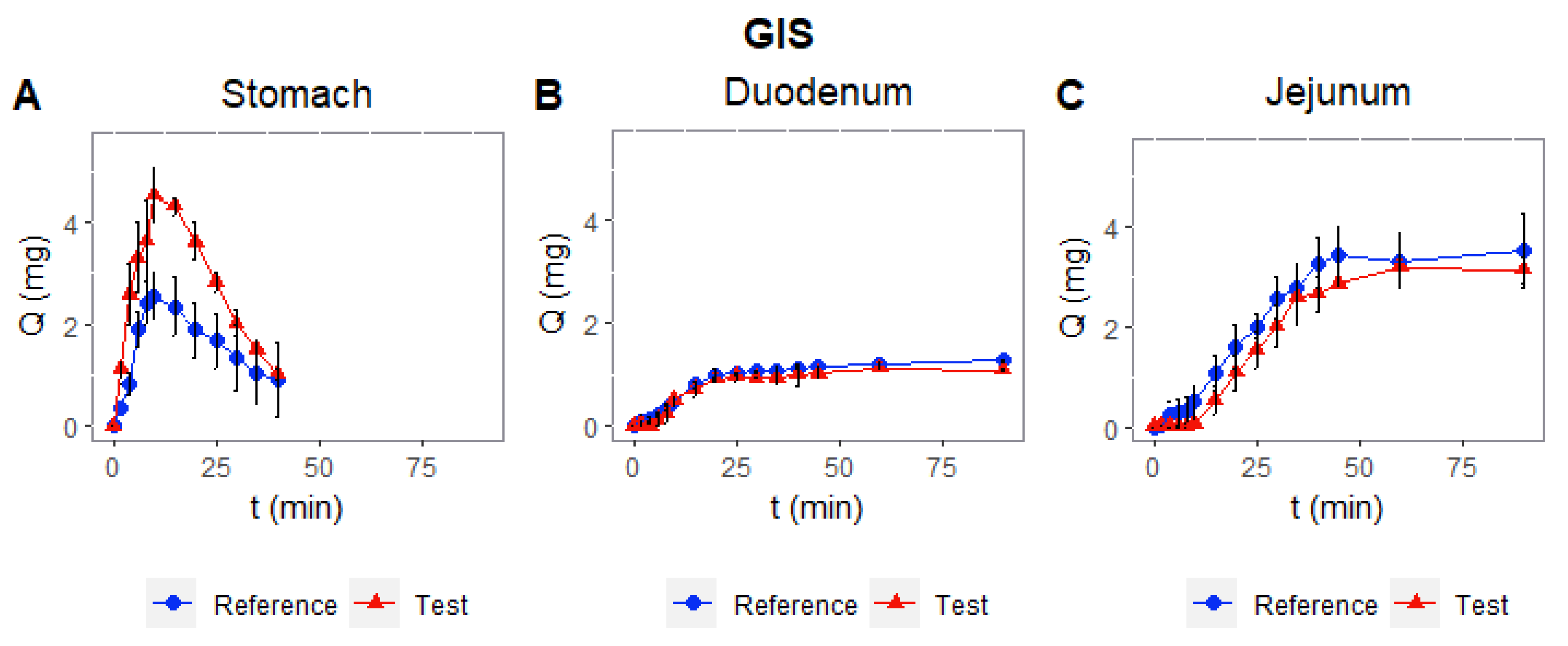 Pharmaceutics 14 02565 g007 Pharmaceutics 14 02565 g007