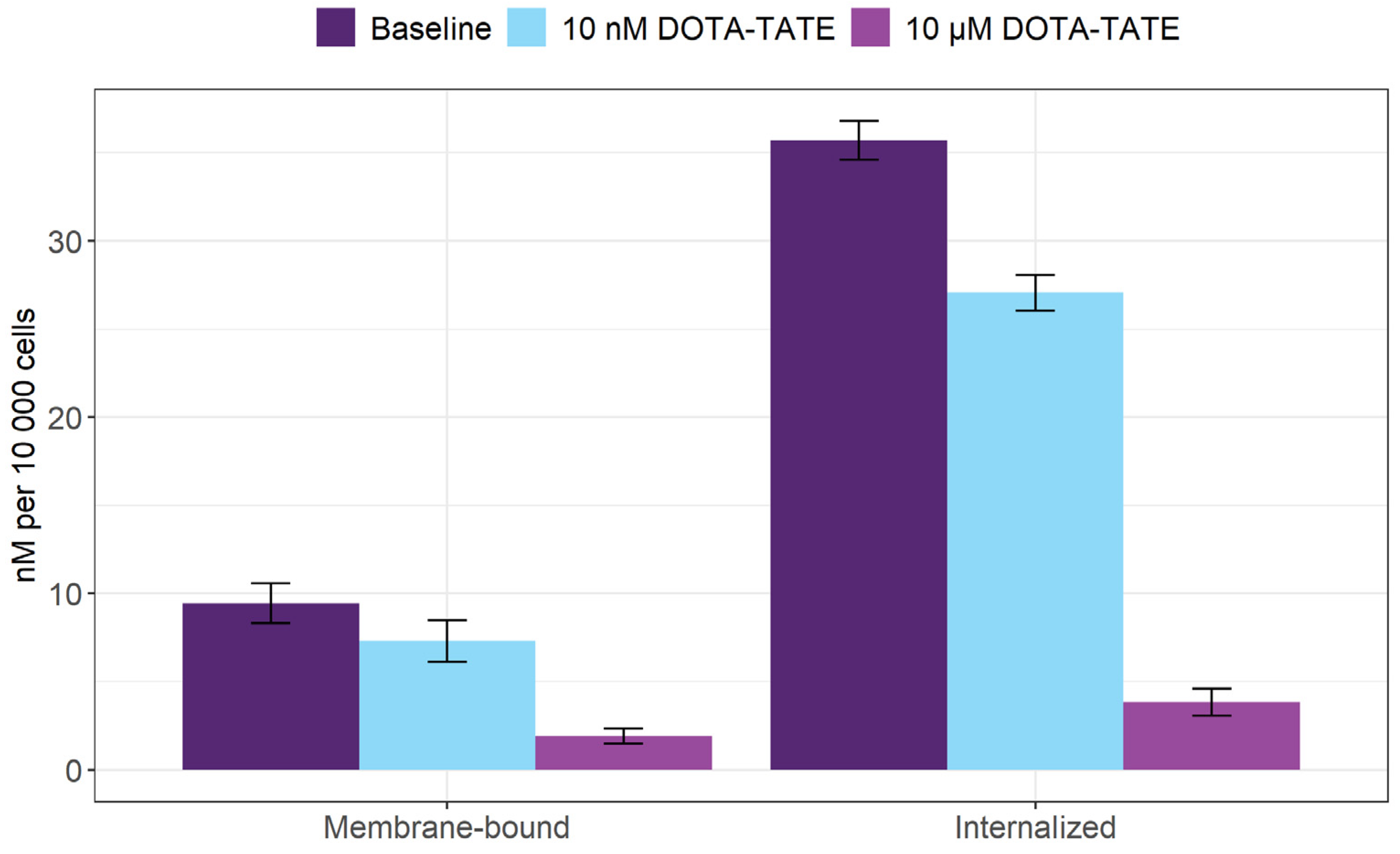 Pharmaceutics 14 02566 g002