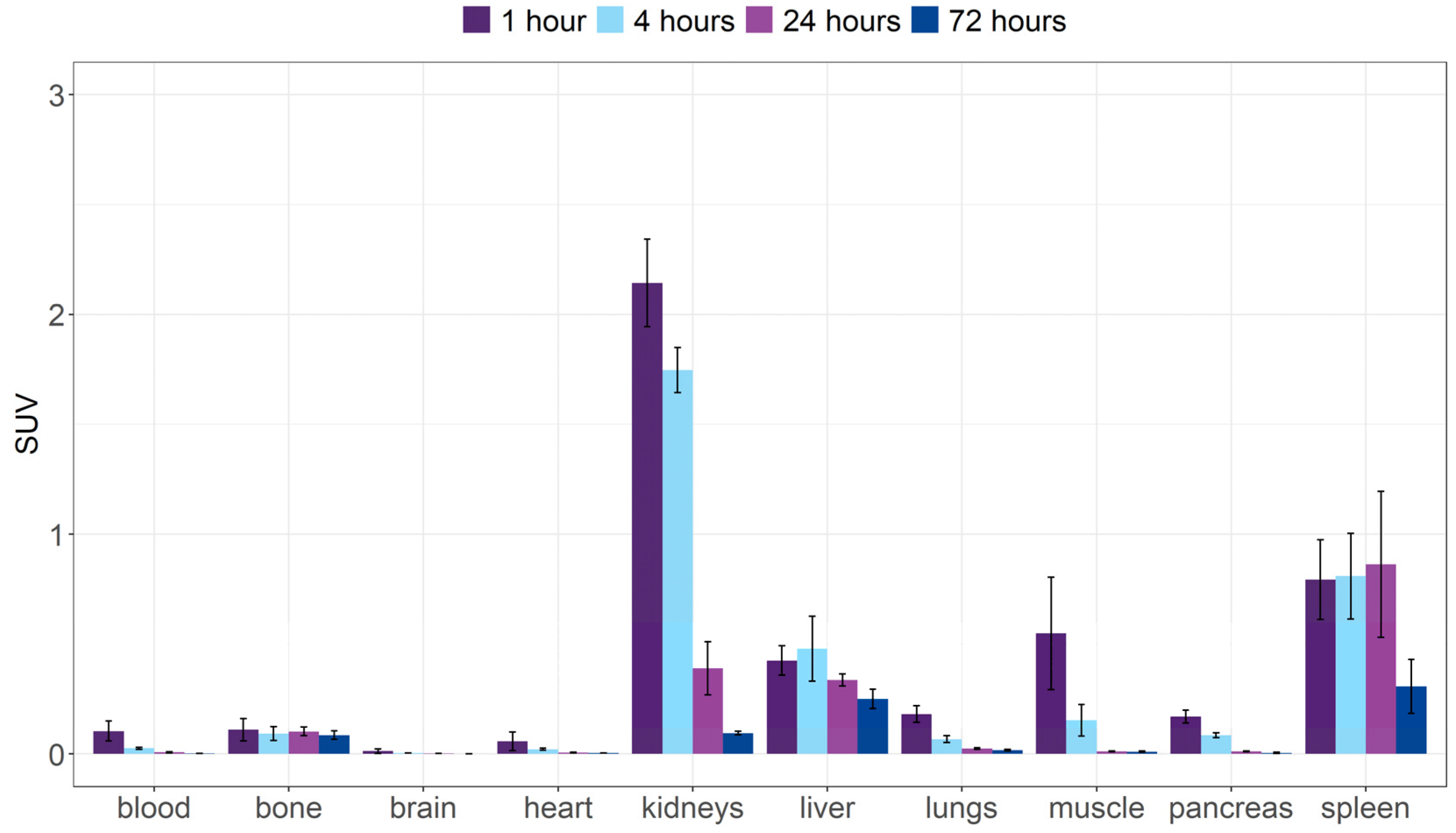 Pharmaceutics 14 02566 g005